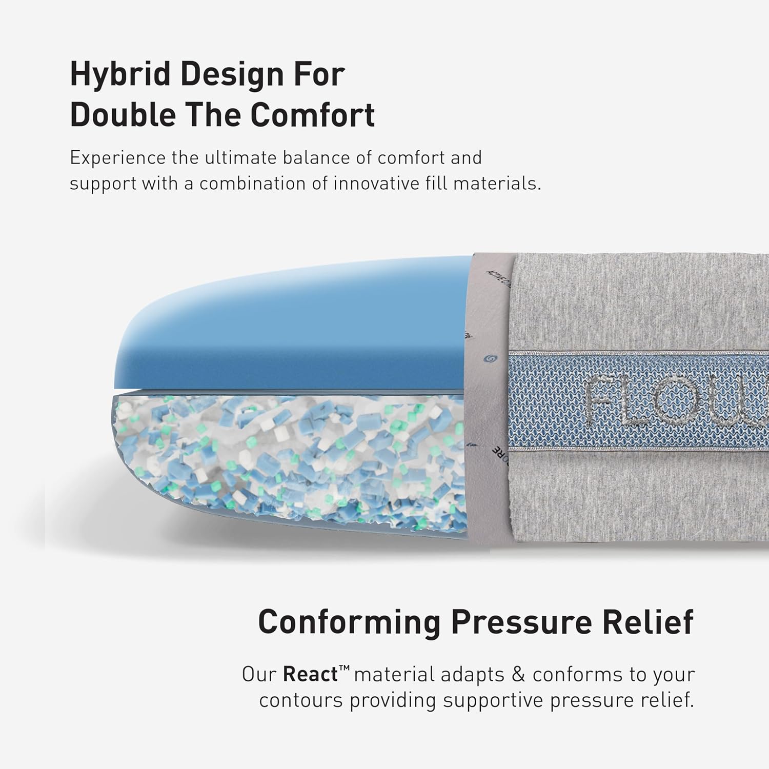Bedgear Flow Performance Pillow, 2.0 Soft Cooling Pillow for Back