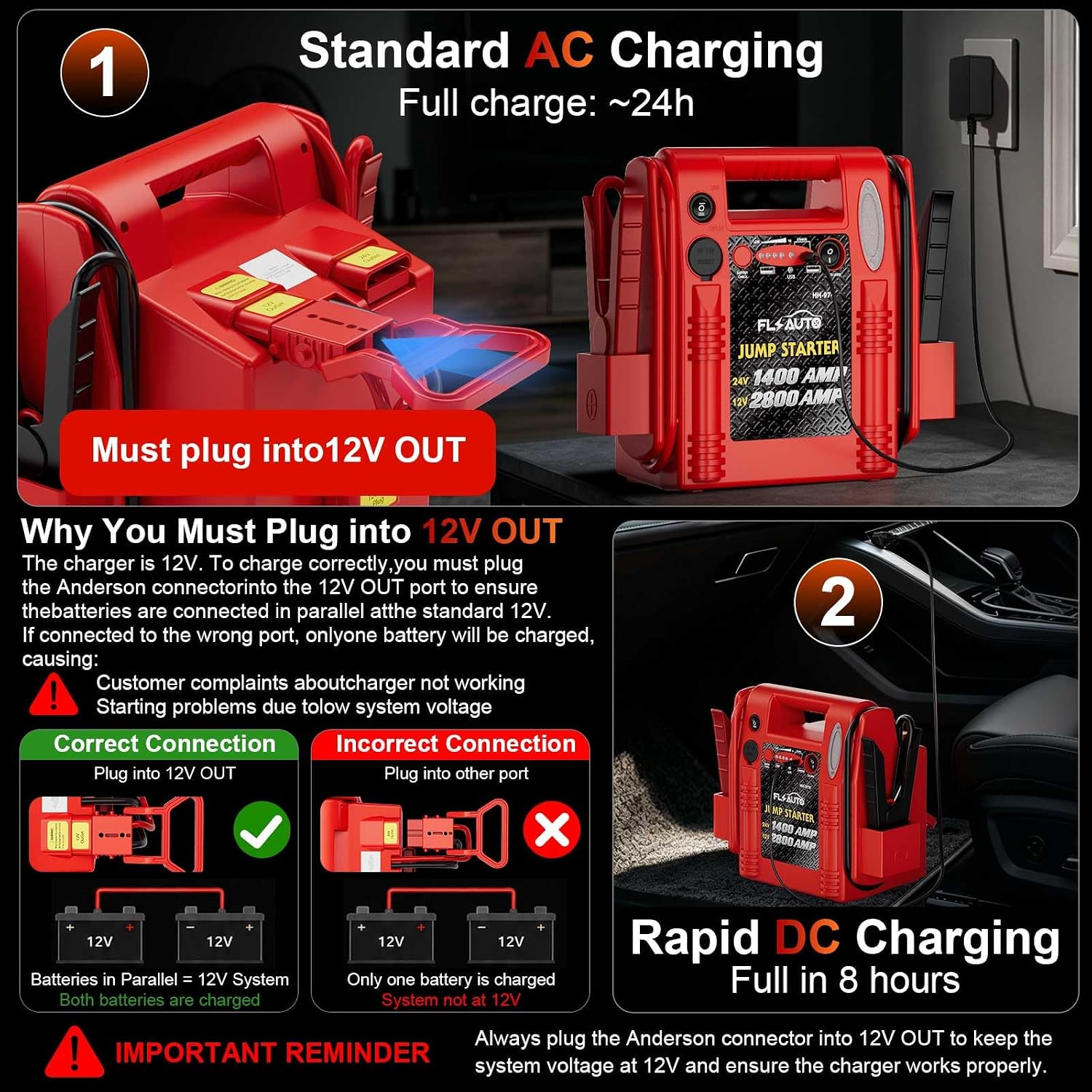 2800A/1400A Heavy Duty 12V/24V Car Jump Starter & Battery Booster – Jumper Pack, Lead-Acid Emergency Power for Cars, Trucks, SUVs, Boats