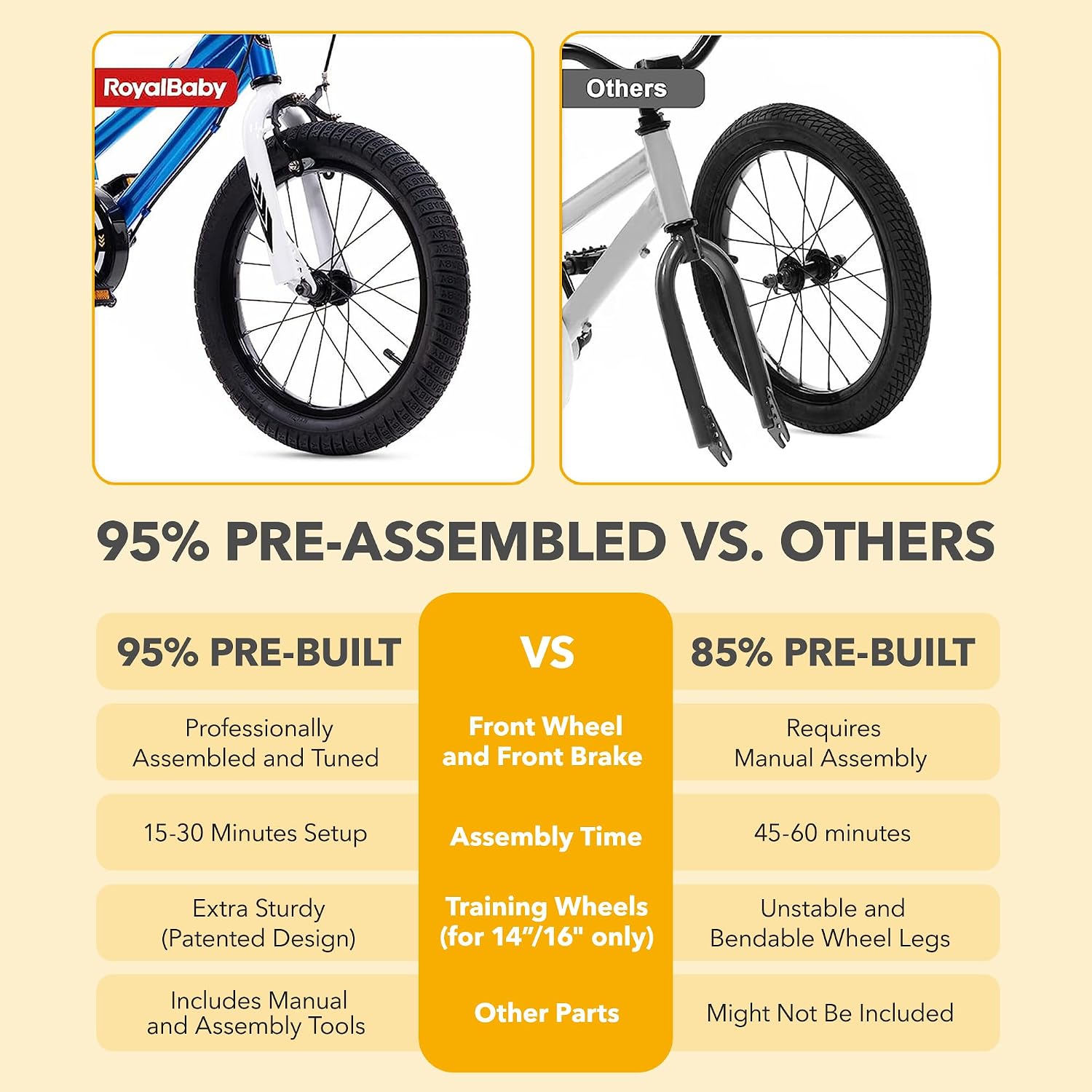 RoyalBaby Freestyle Kids Bike 12 14 16 18 20 Inch Bicycle for Boys Girls Ages 3-10 Years, Multiple Color Options