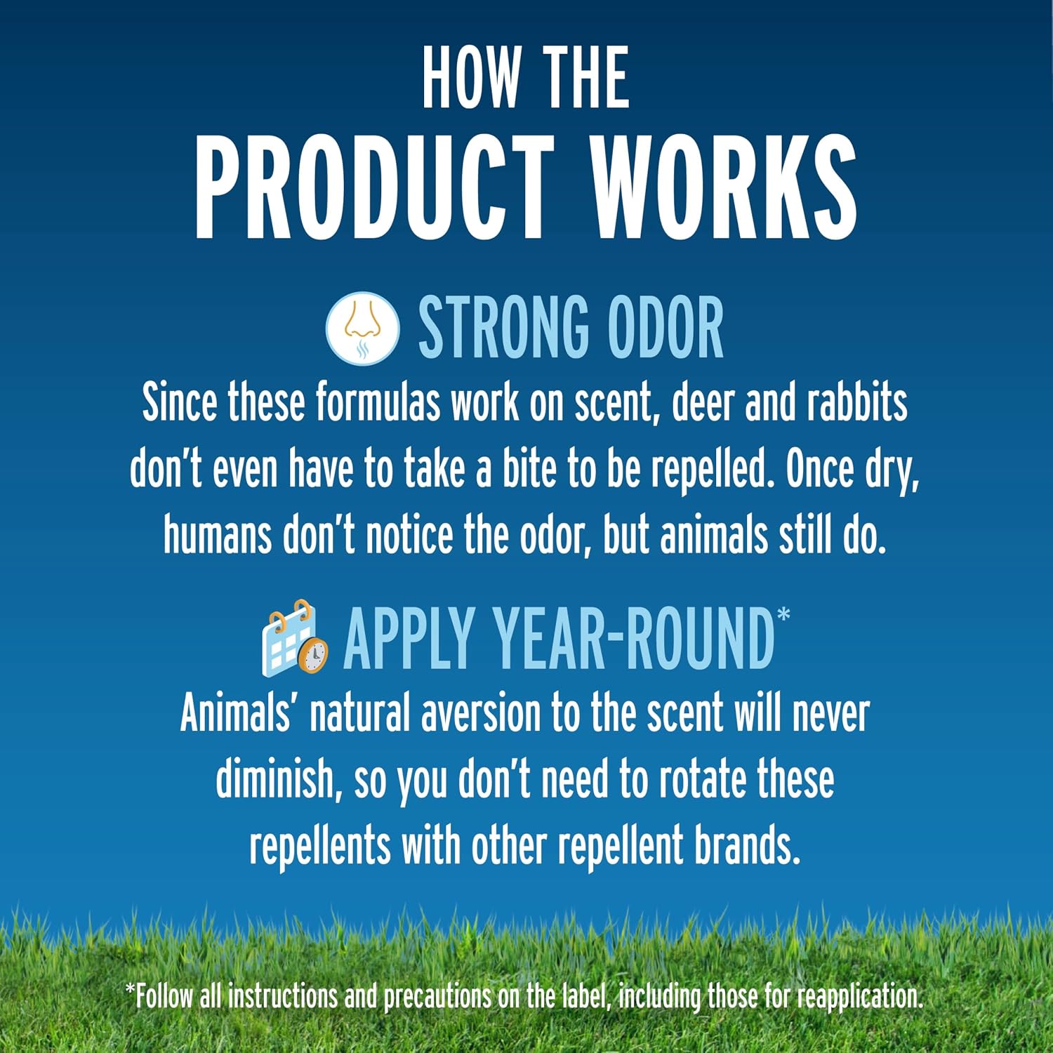 Liquid Fence Deer and Rabbit Repellent Ready-to-Use Spray, 1 Gallon | Use to Treat on Gardens, Flowers, Shrubs, Trees & Vines, Covers up to 2,000 Sq. Ft., Harmless to Plants & Animals