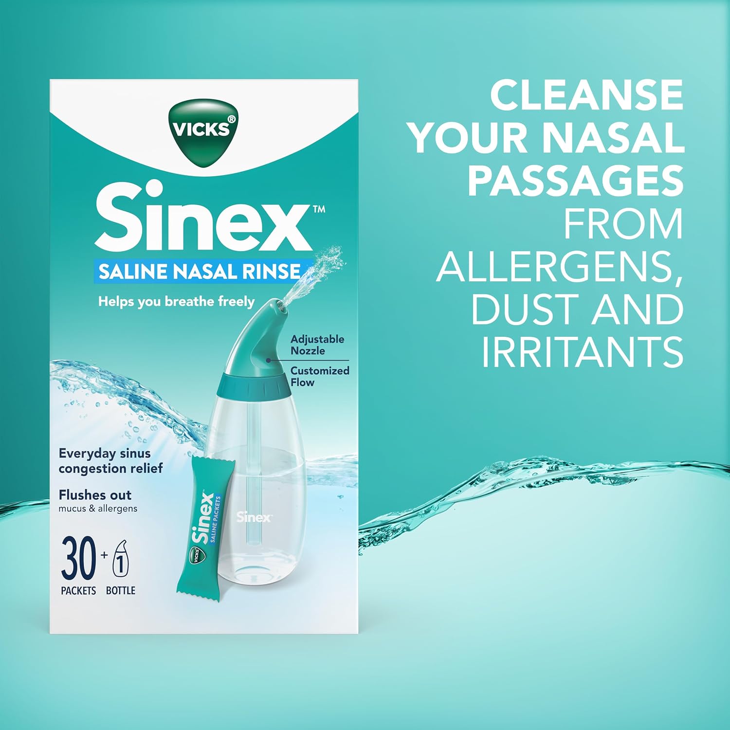 Vicks Sinex Saline Nasal Rinse Starter Kit, Drug Free Saline, Flush Out Mucus and Allergens