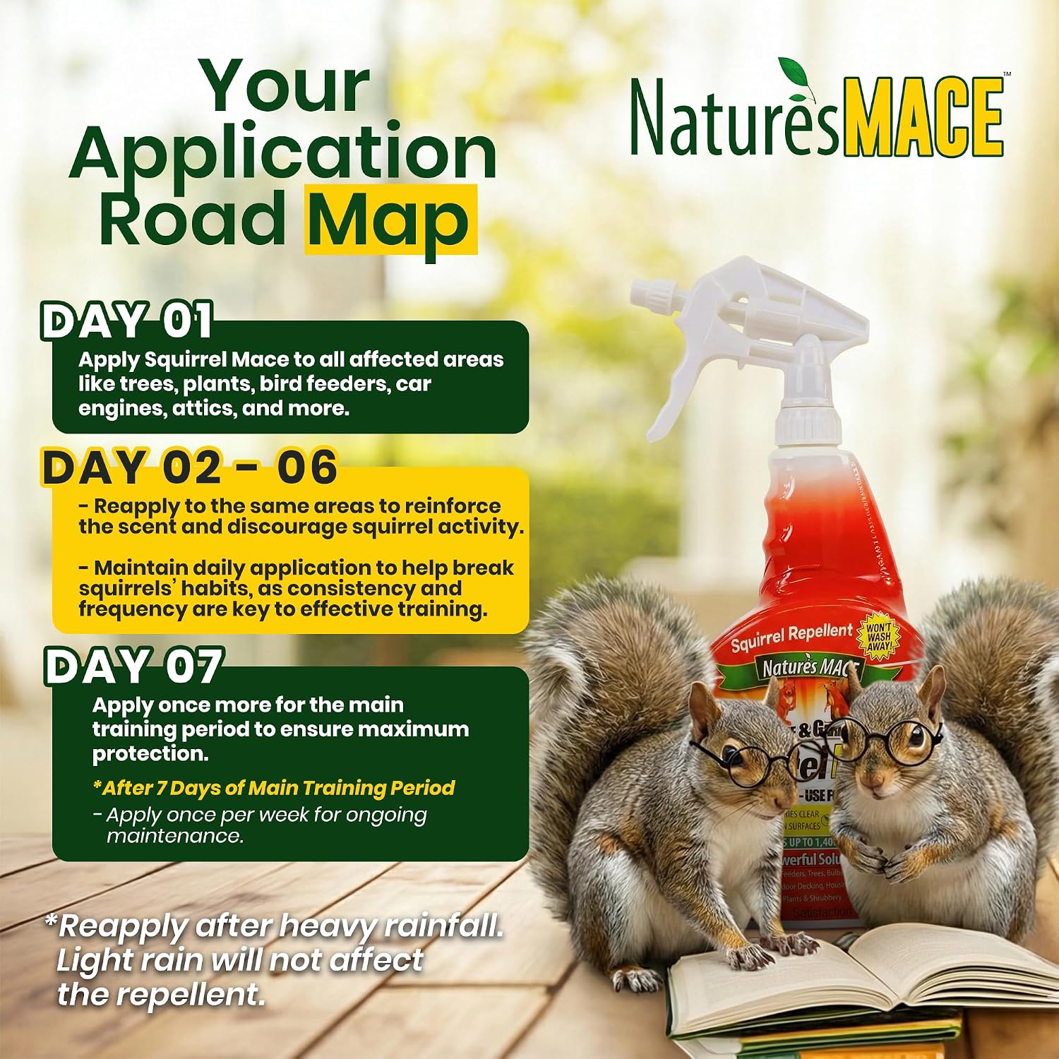 Nature's Mace Squirrel Mace Repellent 40 oz Spray | Squirrel and Chipmunk Repellent, Keep Squirrels Out of Your Garden, Attic, Bird Feeders, Fruit Trees, Plants, Potted Plants.