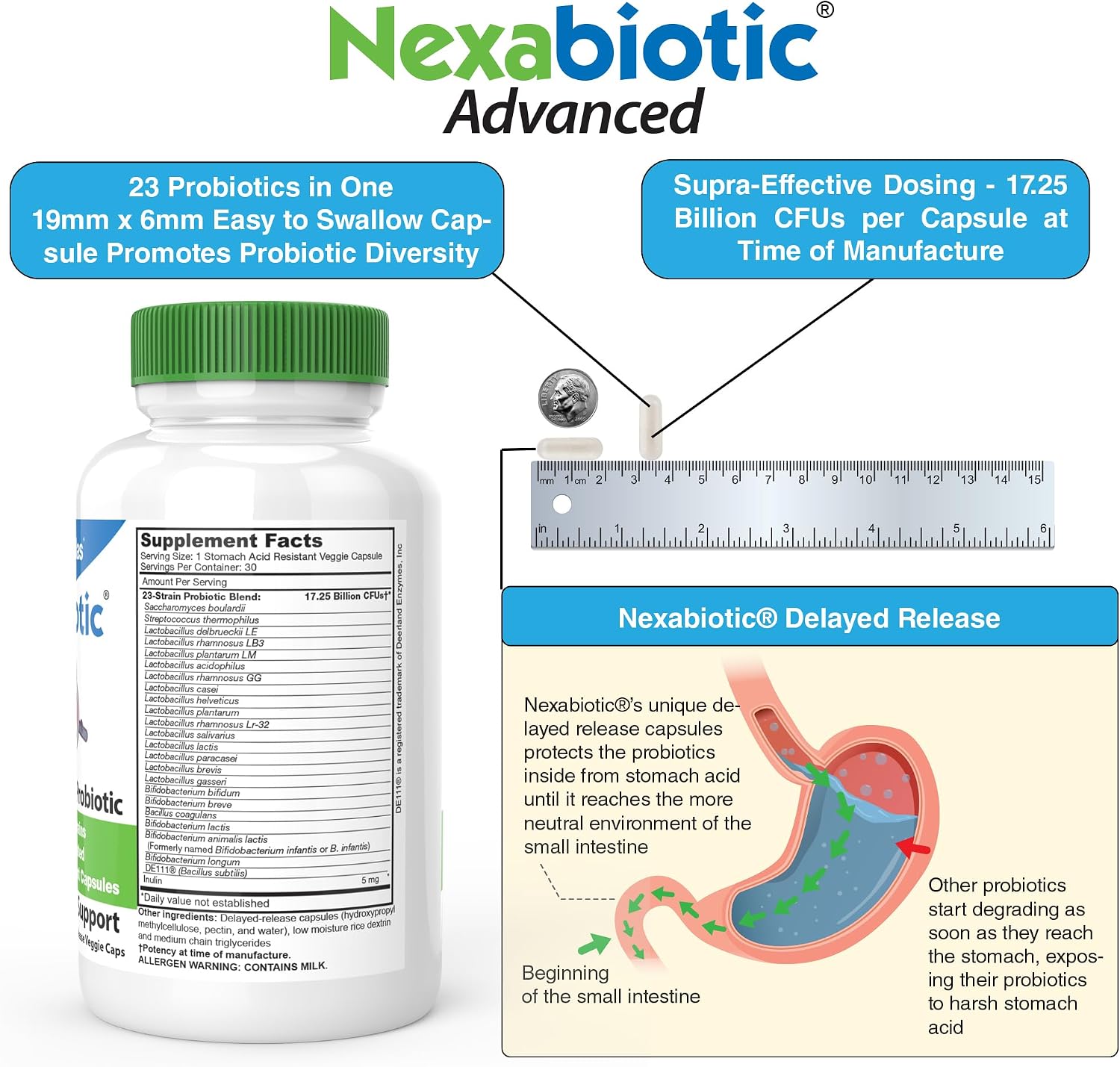 DrFormulas' Best Probiotics for Women & Men | Nexabiotic Multi Probiotic with Saccharomyces Boulardii, Lactobacillus Acidophilus, B. infantis, Prebiotic 60 Count Capsules (Not Pearls)