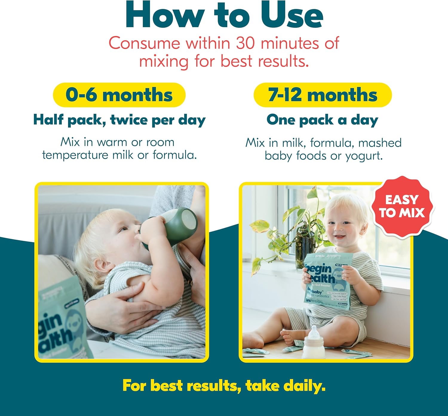Begin Health Beginbaby® Prebiotics and Probiotics for Infants 0-12 Months | Baby Formula Prebiotic + Probiotic Powder with 2'-FL HMO's & B. Infantis for Optimal Digestion | 28-Packs - Unflavored