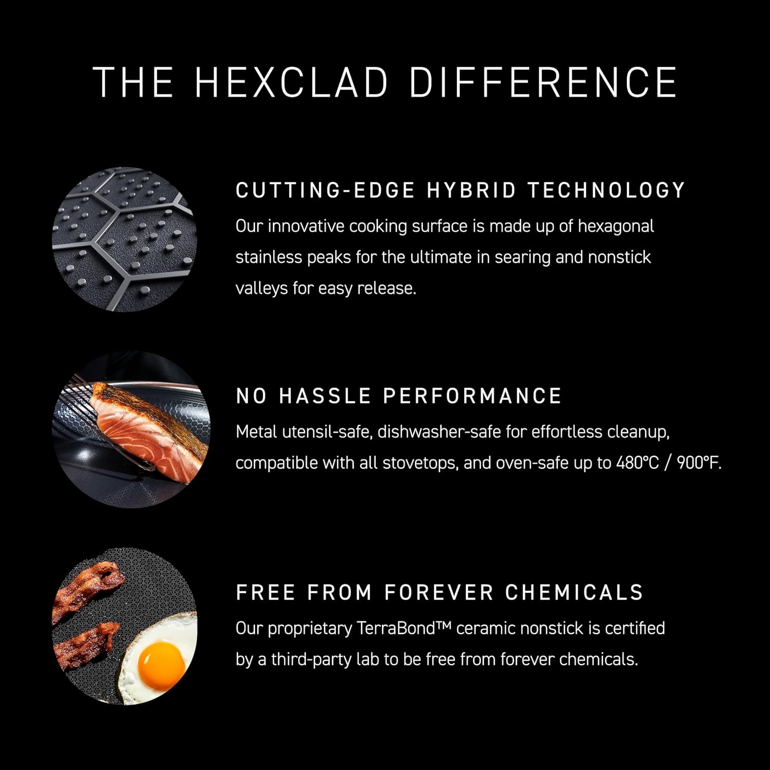 HexClad 12" Hybrid Nonstick Griddle Pan, BBQ, Dishwasher and Oven Safe