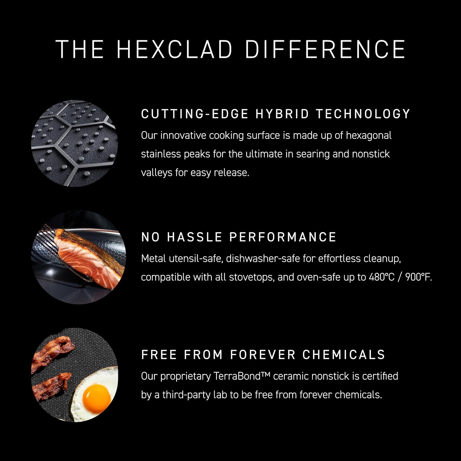 HexClad 4.5 Qt Hybrid Nonstick Deep Sauté Frying Pan & Lid, Induction Ready | Stay-Cool Handles, Dishwasher and Oven Safe up to 900°F, Compatible with All Cooktops