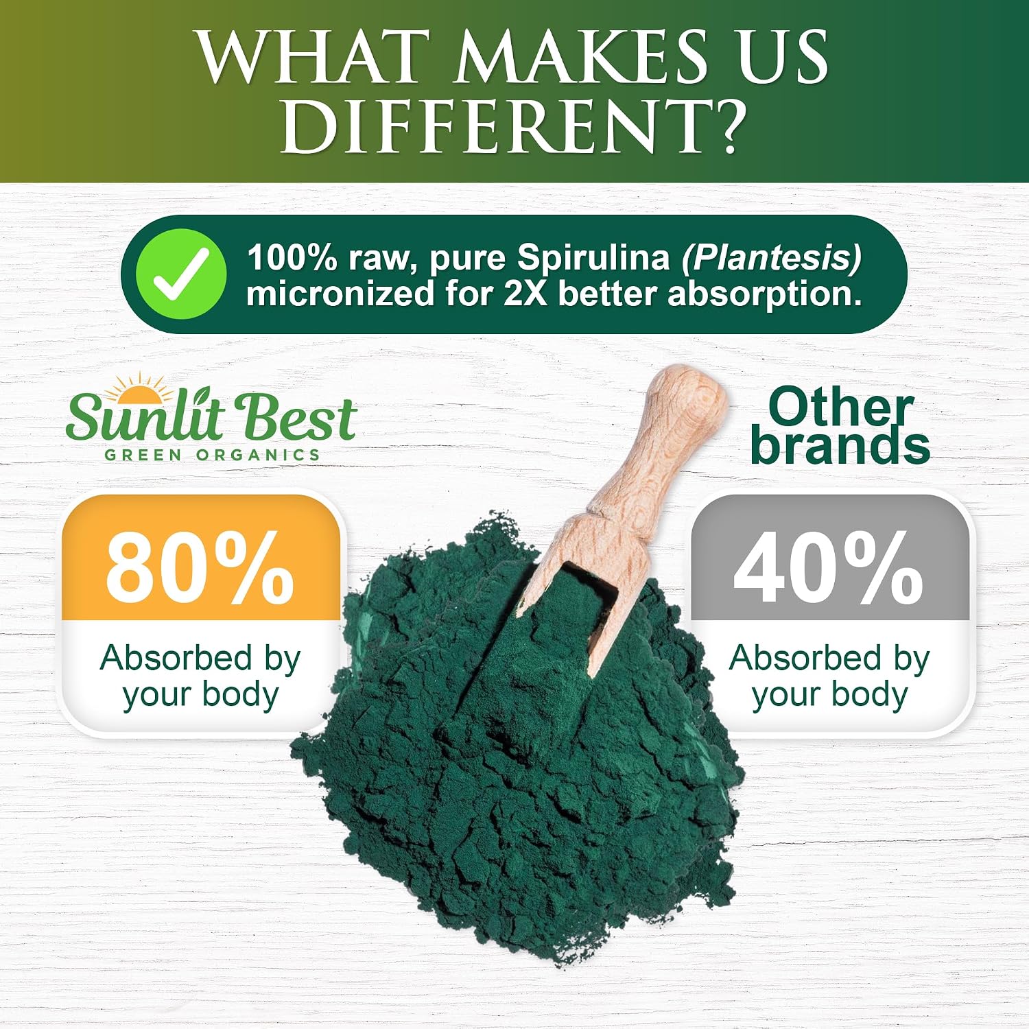 Sunlit Best Organic Spirulina Tablets, Pure Natural Superfood Pills 1000 CT | USDA Certified, 60% Vegan Protein, 18 Amino Acids, Chlorophyll Antioxidants Enzymes, Non GMO, Immune Liver & Energy Support