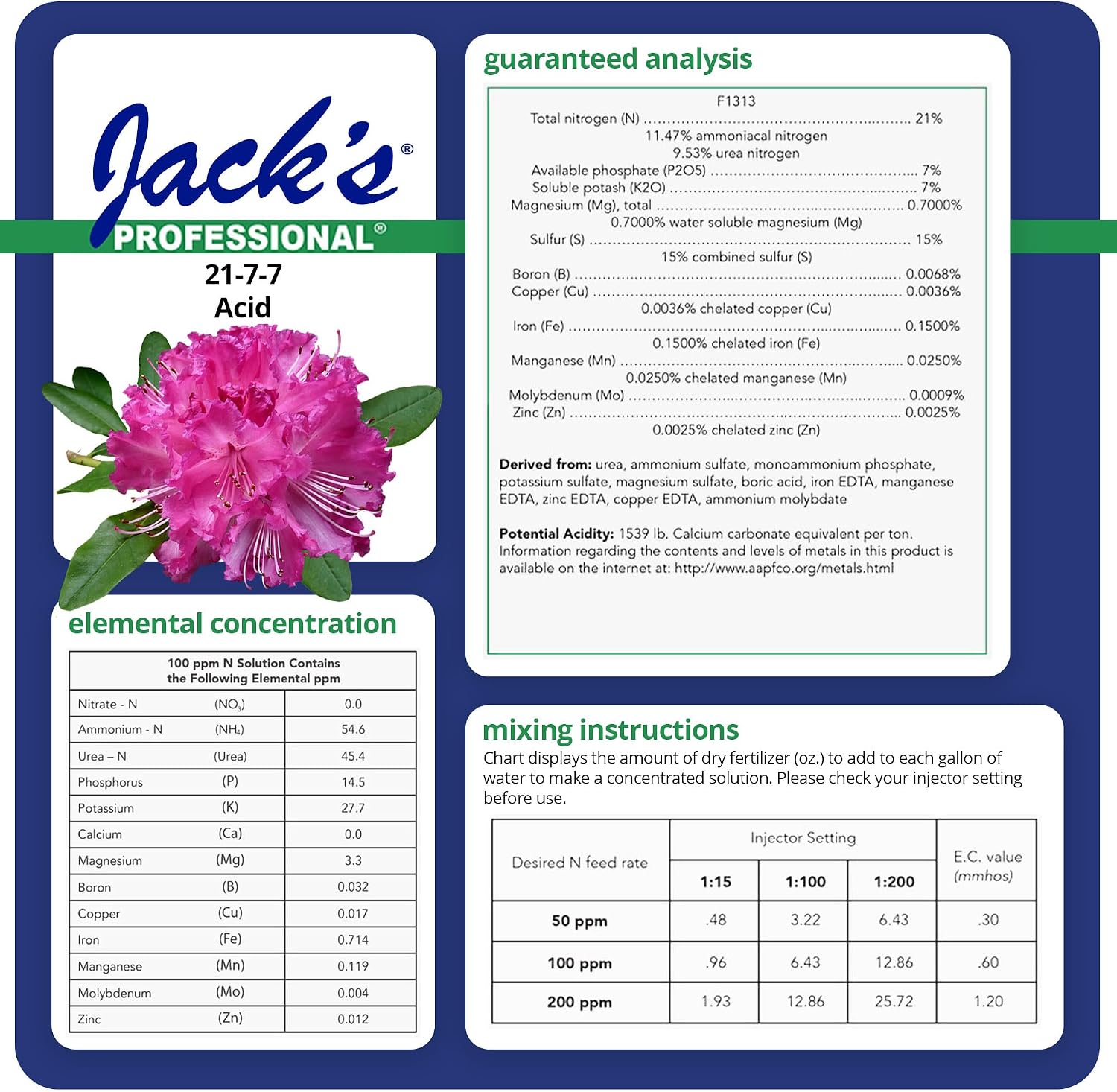 Jack's Professional 21-7-7 Water Soluble Fertilizer, 25lb | Powdered, Targeted Micronutrient Package, Rapid Correction of High pH Situations