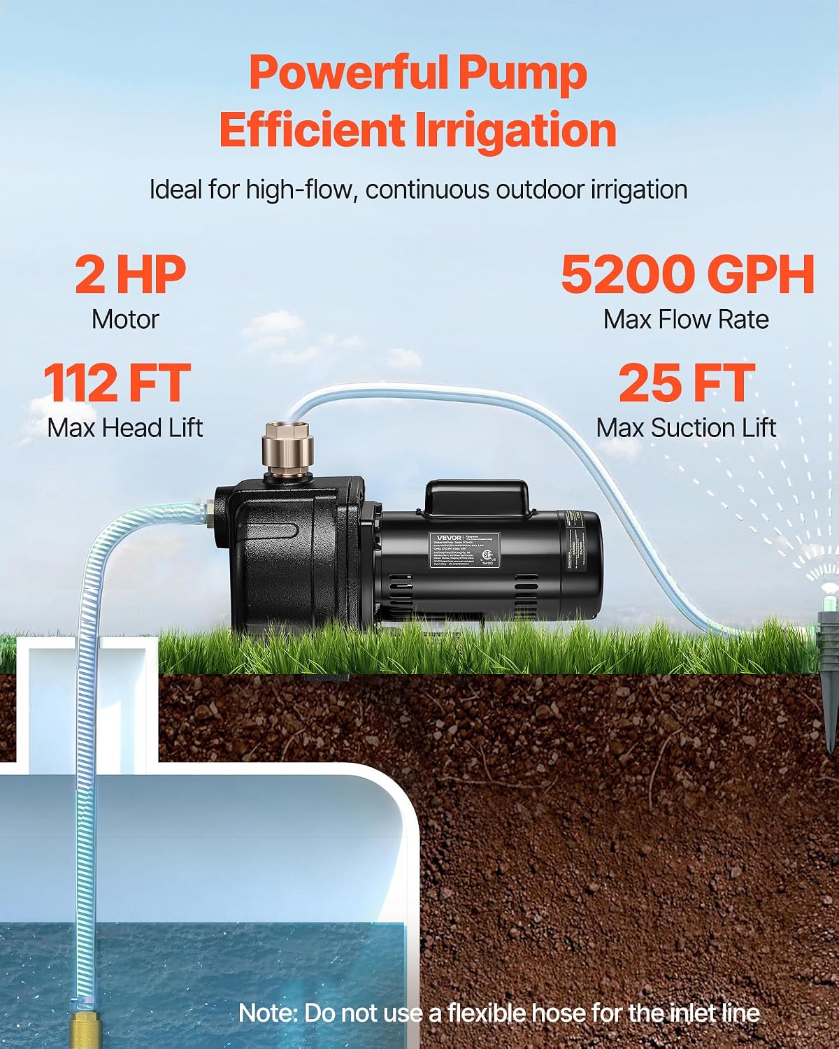 VEVOR 1/2 HP Shallow Well Jet Pump, AC 115/230 Volt, 790 GPH Dual Voltage Cast Iron Well Jet Pump, with 147 ft Max Head Lift, Automatic Pressure Switch, for Garden Irrigation Lawn Sprinkler System