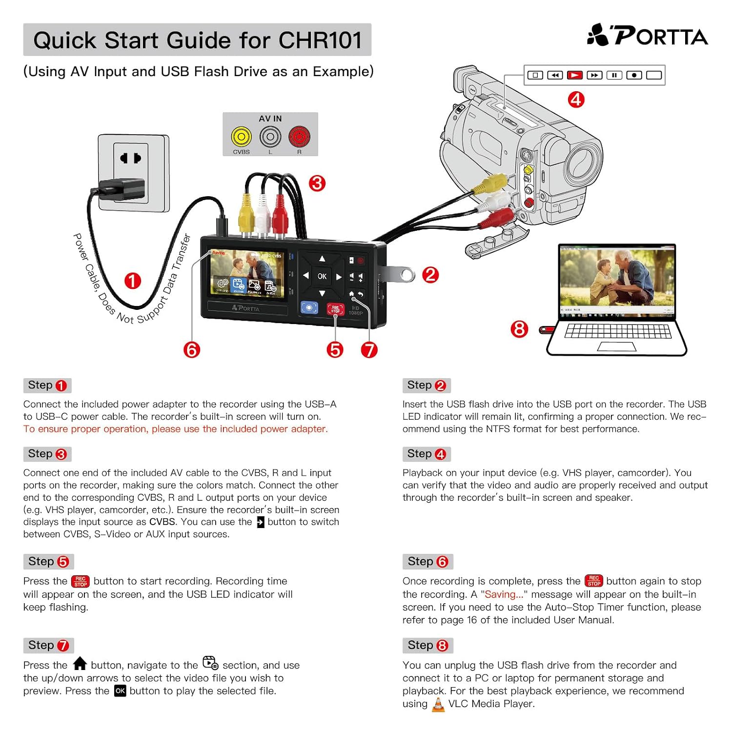 Portta VHS to Digital Converter, Video to Digital Recorder with Remote, Compatible with VHS, VCR, DVR, DVD, Hi8, Mini DV, Gaming Consoles (VCR