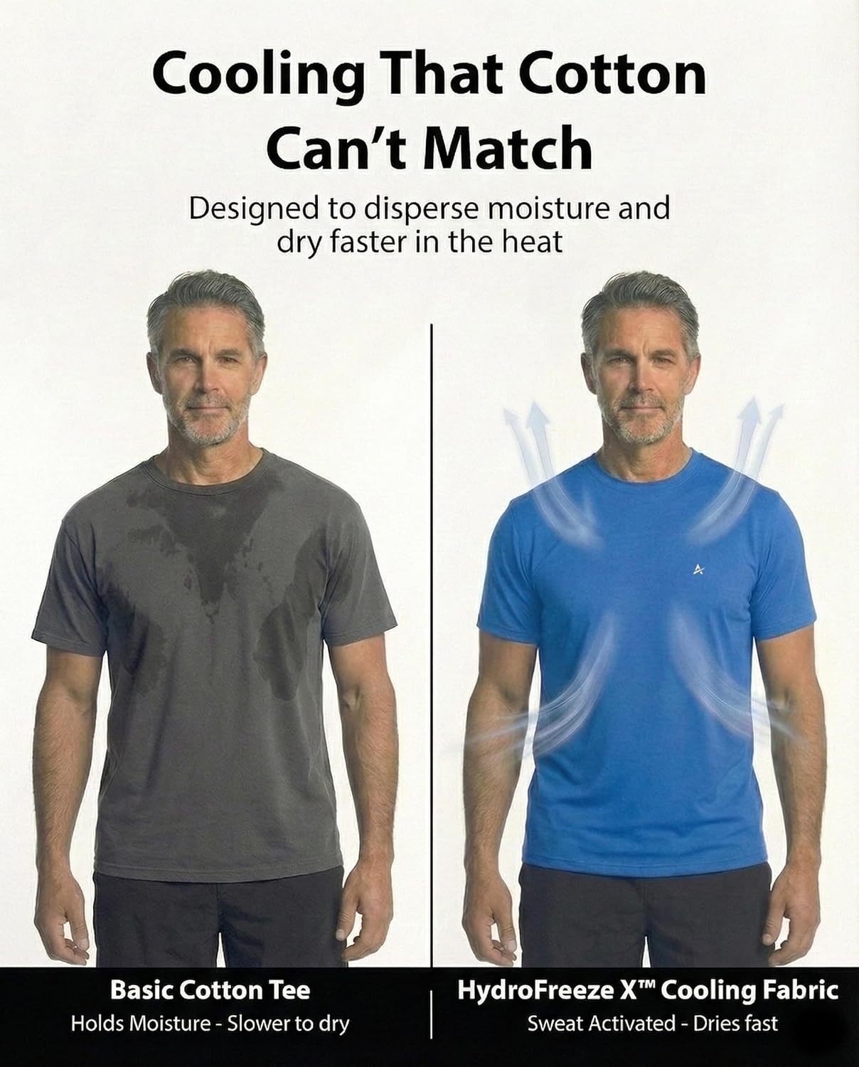 Arctic Cool Men’s Crew Neck Instant Cooling Moisture Wicking Performance UPF 50+ Short Sleeve Workout Shirt