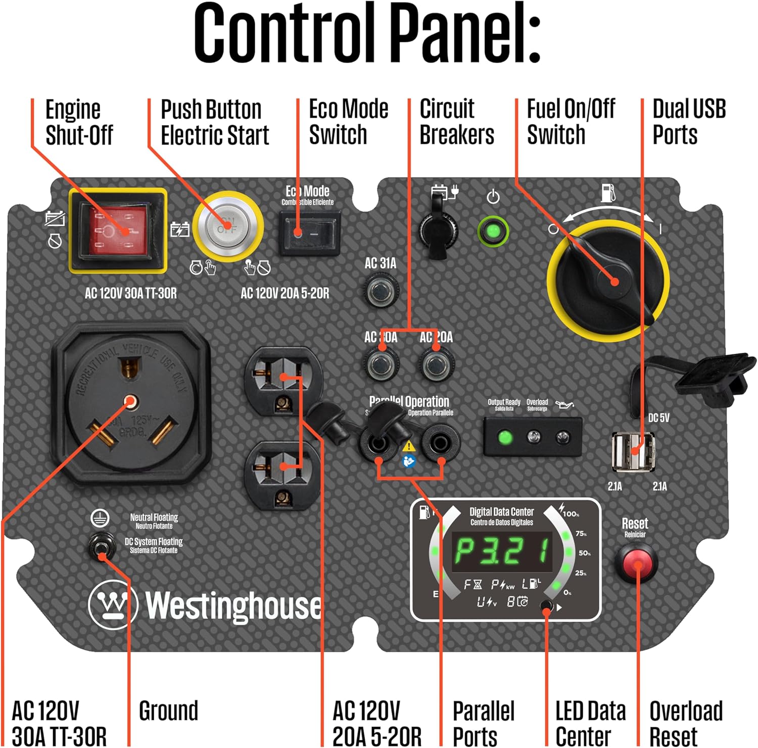 Westinghouse 5000 Peak Watt Super Quiet Portable Inverter Generator, Remote Electric Start with Auto Choke, Wheel & Handle Kit, RV Ready, Gas Powered, Parallel Capable