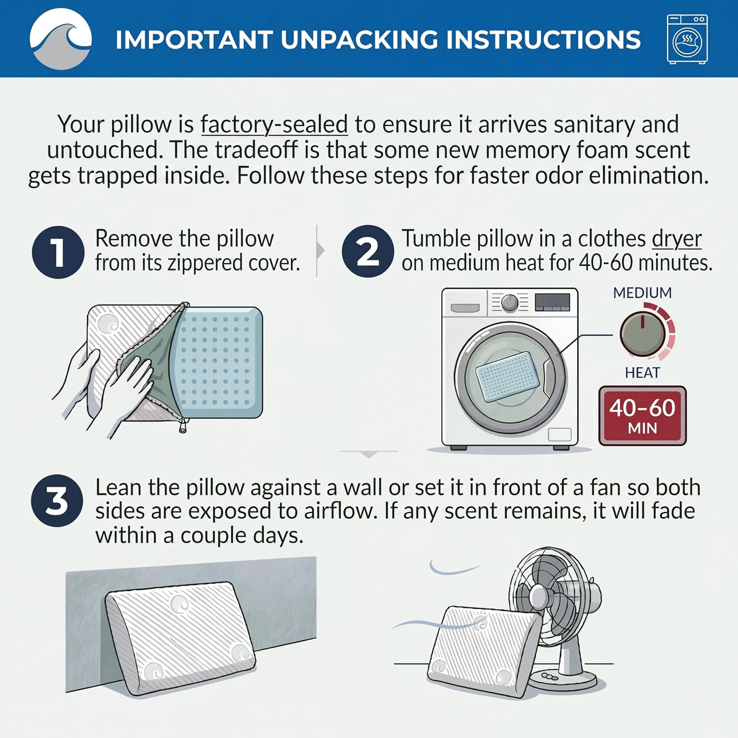 Bluewave Bedding Hyper Slim Gel Memory Foam Pillow for Stomach and Back Sleepers - Thin
