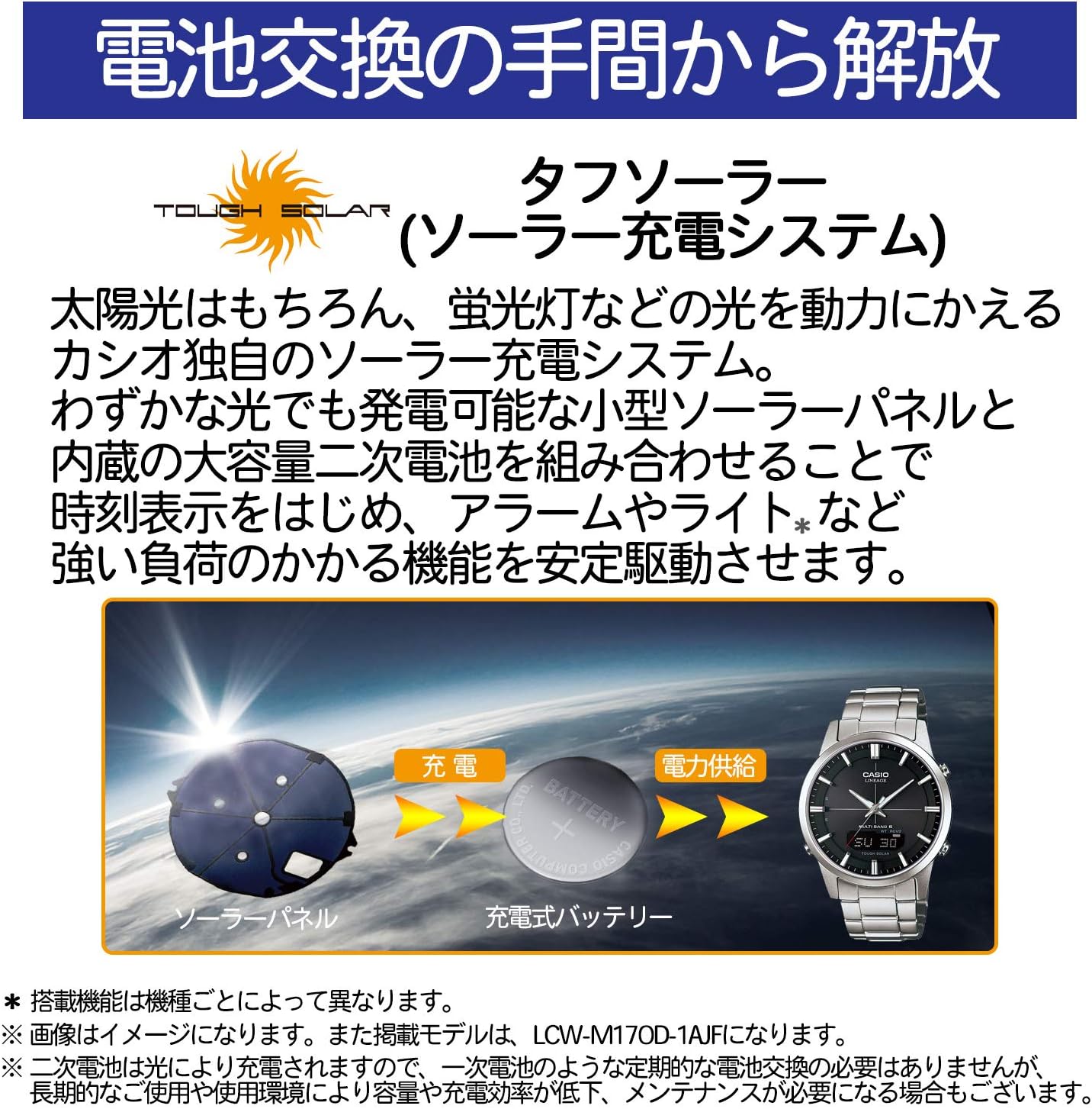 Casio Wave Ceptor Solar - Multiband 6 Men's Watch WVQ-M410B-1AJF (Japan Import)
