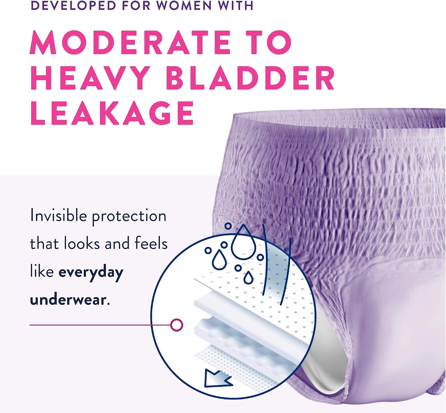 Prevail Daily Underwear Disposable Underwear Female Pull On with Tear Away Seams Medium, PWC-512/1, Maximum, 80 Ct
