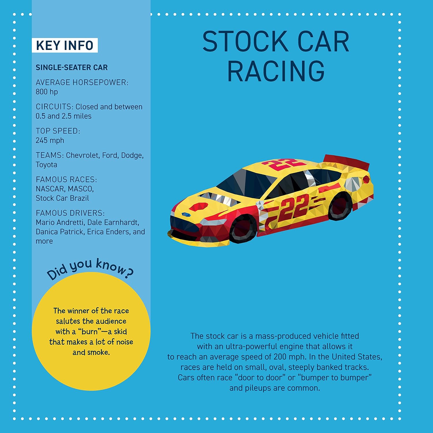 My Sticker Paintings: Cars: 10 Magnificent Paintings (Happy Fox Books) Sticker-by-Number for Kids 6-10 - F1, Motocross, Go-Karts, and Race Cars