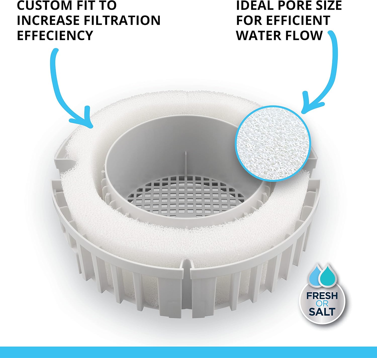 Fluval Quick Clear FX4/FX5/FX6 Fine Filter Water Polishing Pad - 3 - Pack