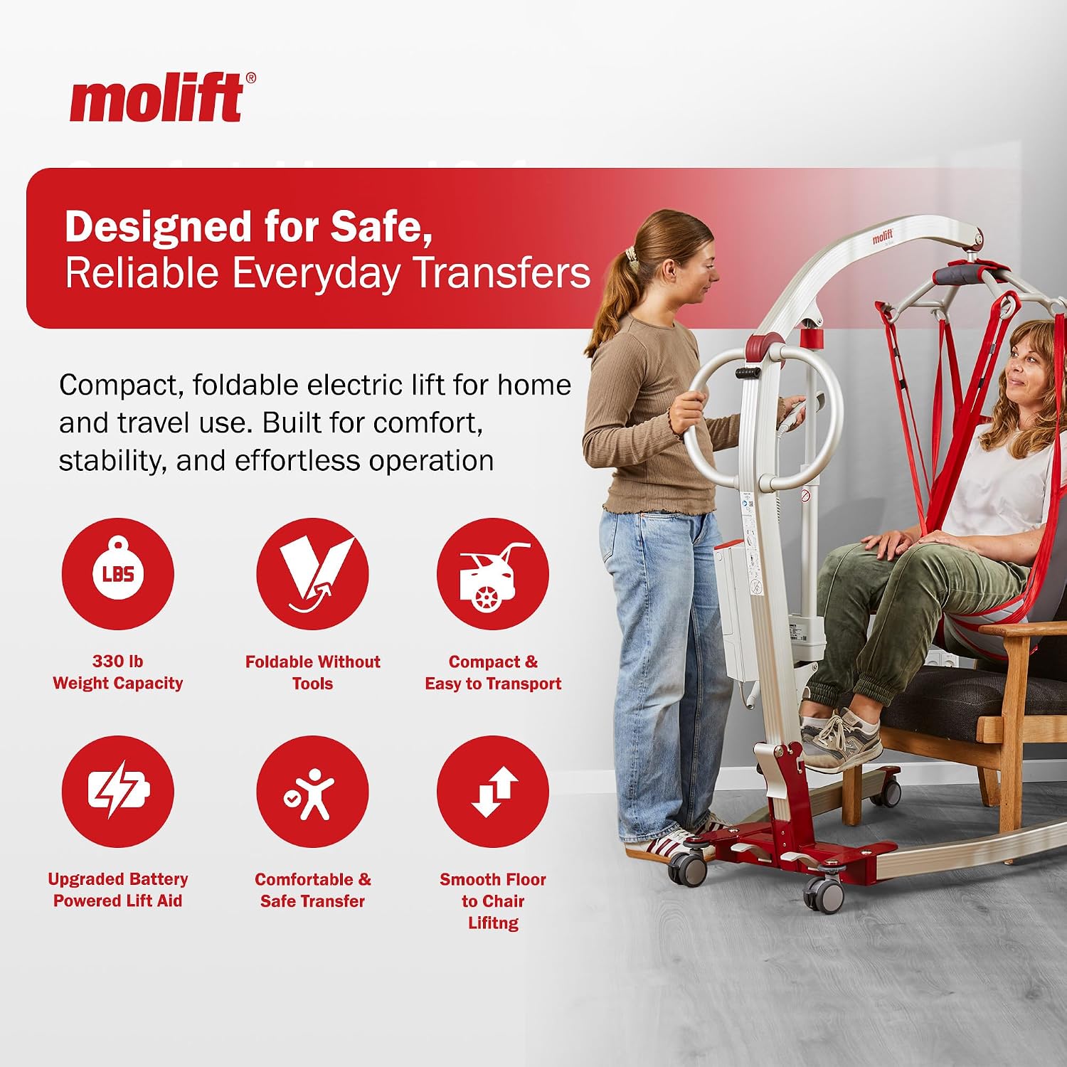 Molift Smart 150 Premium Electric Patient Lift Transfer Chair - No-Assembly Foldable Design for Home & Travel - Intelligent Professional-Grade Lift
