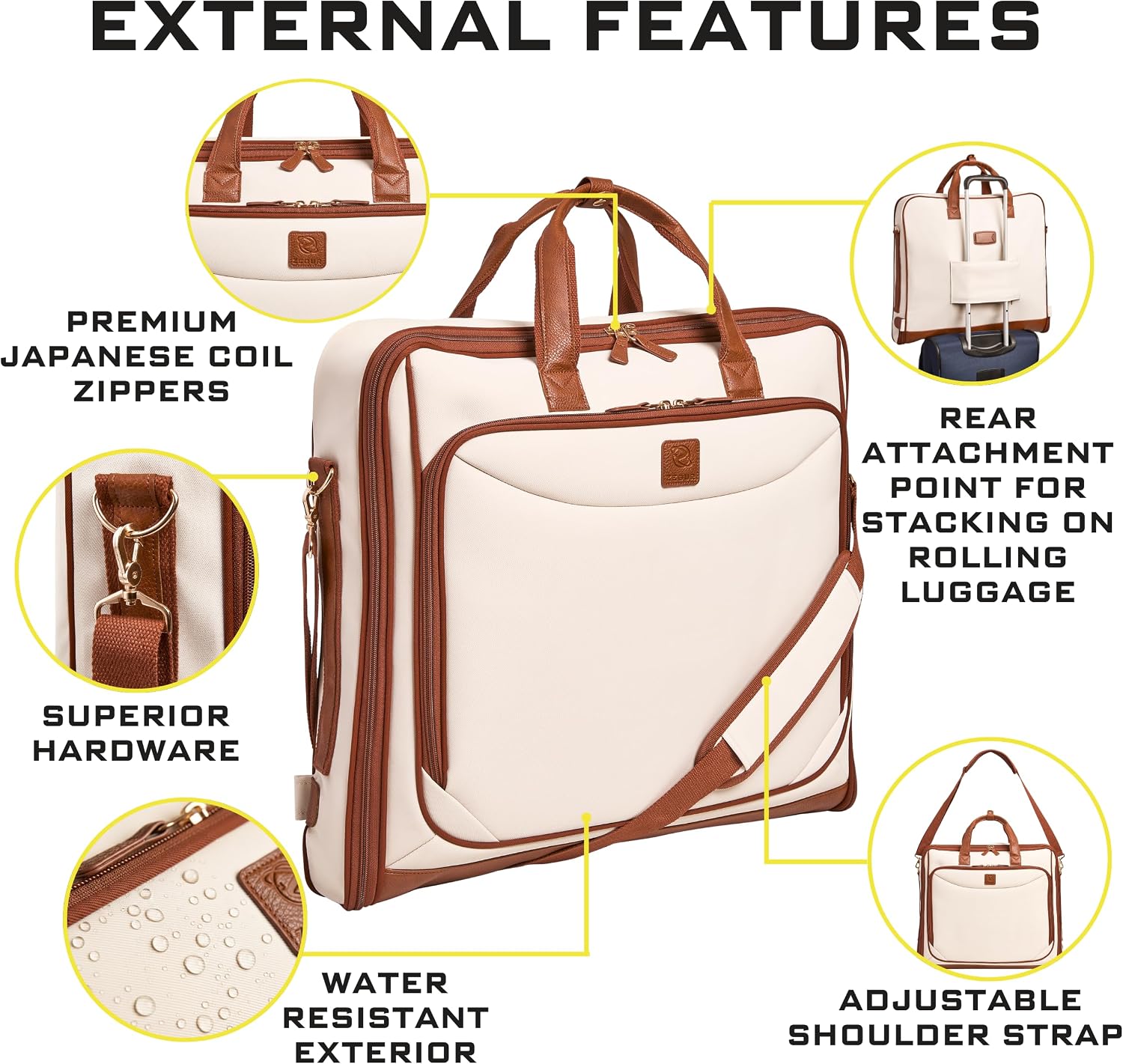Premium Suit Garment Bag Carry On - Hangs 4 Suits - Travel & Business with Shoulder Strap and Laptop Compartment