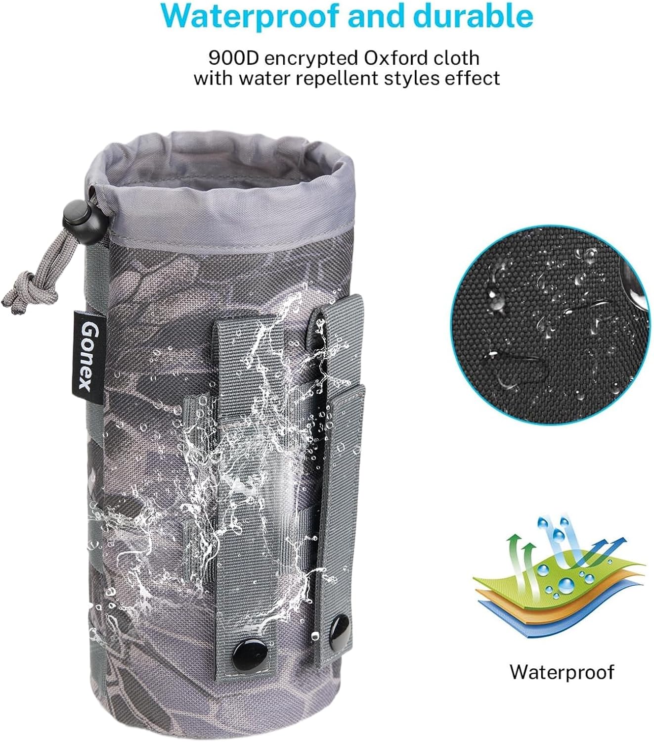 Gonex MOLLE Bottle Pouch, Drawstring Water Bottle Holder | 900D Oxford, Mesh Bottom, Fits MOLLE Packs & Vests, Flexible Height, Holds Bottles or Umbrellas