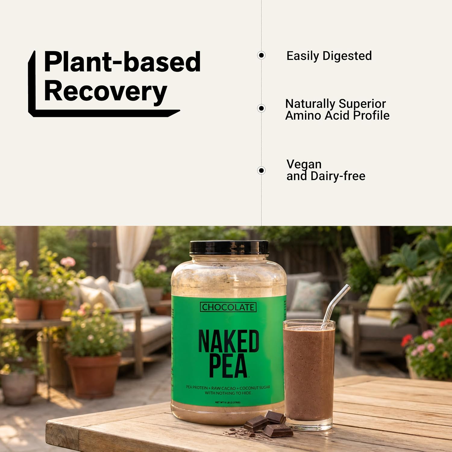 NAKED Pea - 5LB 100% Pea Protein Powder from North American Farms - Unflavored Vegan Pea Protein Isolate - NSF Certified, Plant Protein Powder, Easy to Digest - 76 Servings