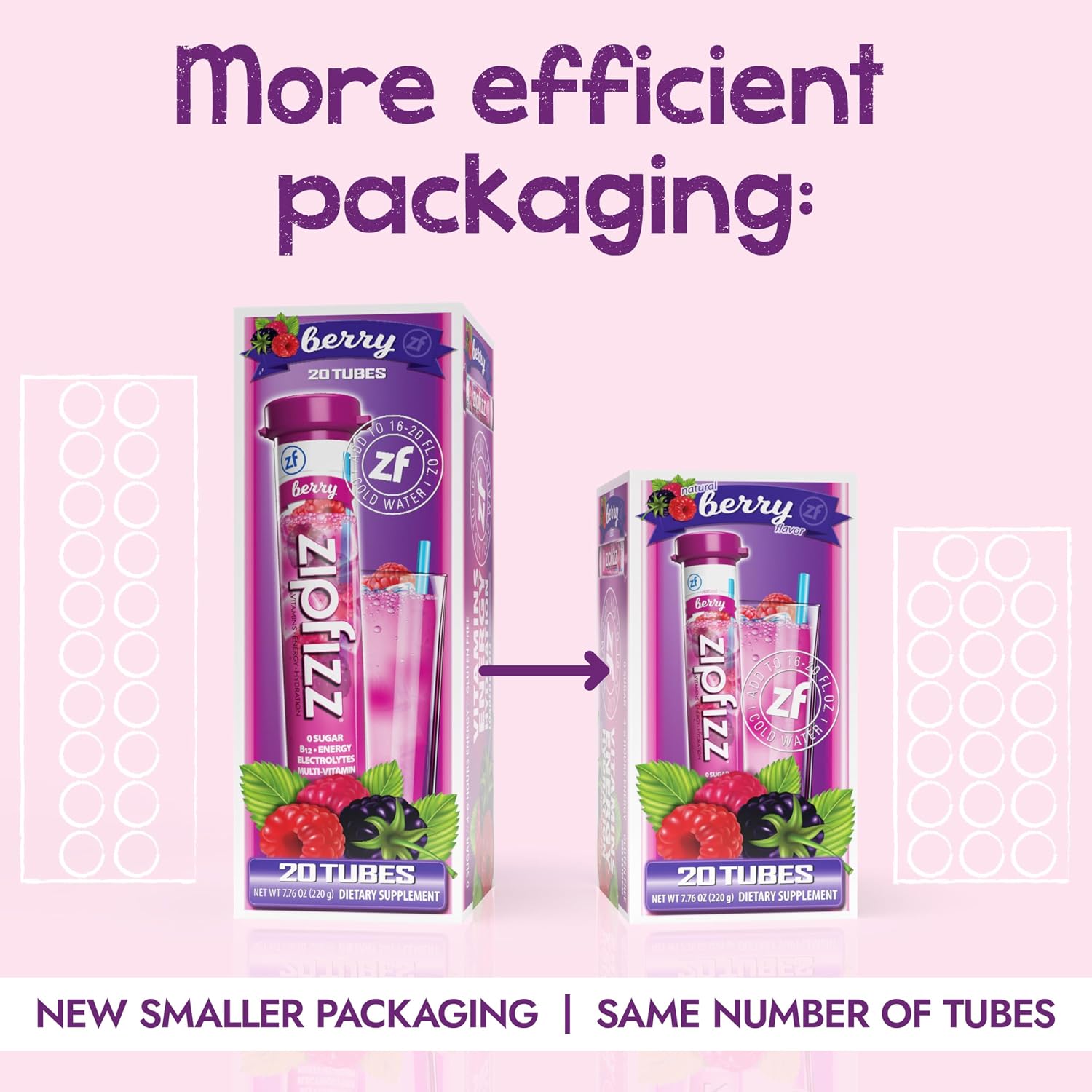 Zipfizz Energy Drink Powder, 20 Pack B12 Electrolyte - Pink Lemonade | Hydration tubes with vitamin drink benefits, 100mg caffeine, B12, electrolytes, & no artificial sugar for active lifestyle