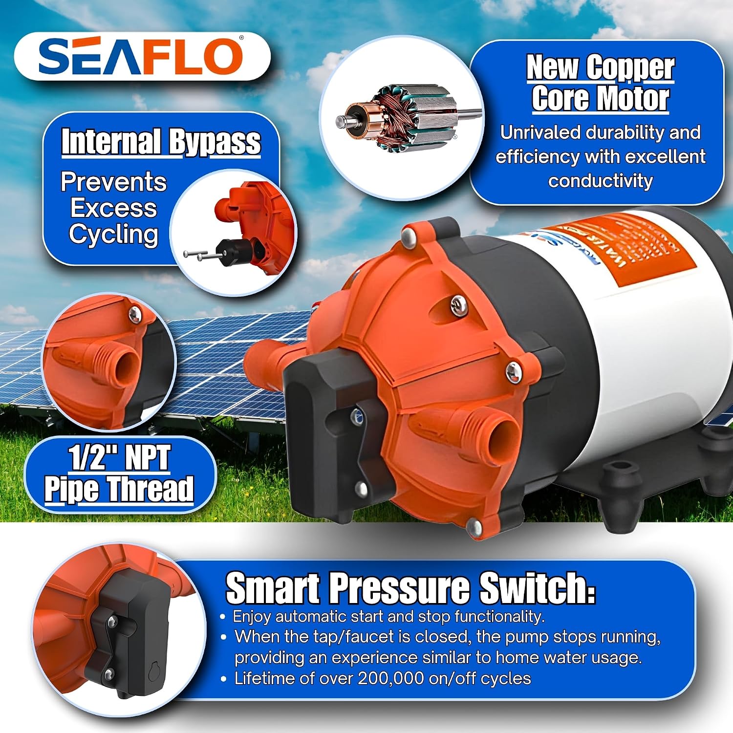 SEAFLO 55 Series 12V RV Water Pump 5.5 GPM 60 PSI Diaphragm Pump Heavy Duty Pressure Switch Built In Bypass Self Priming Quiet High Flow RV Marine Off Grid Freshwater System 4-Year Warranty