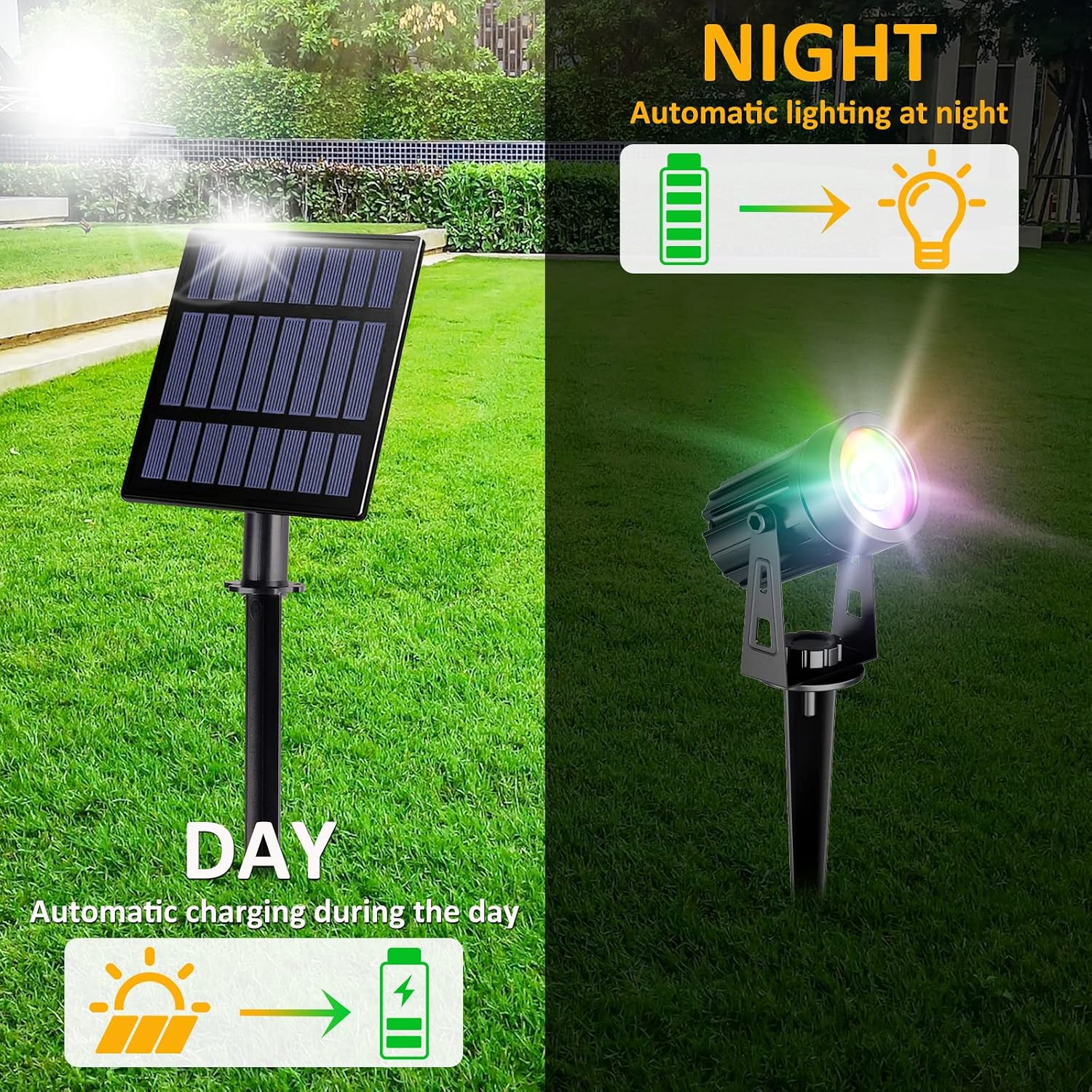 T-SUN Solar Spot Lights Outdoor, Dual Head Solar Spotlights, Cool White | IP65 Waterproof, 2 Brightness Modes, Dusk to Dawn Solar Uplights for Garden, Yard, Pathway, Patio, Lawn