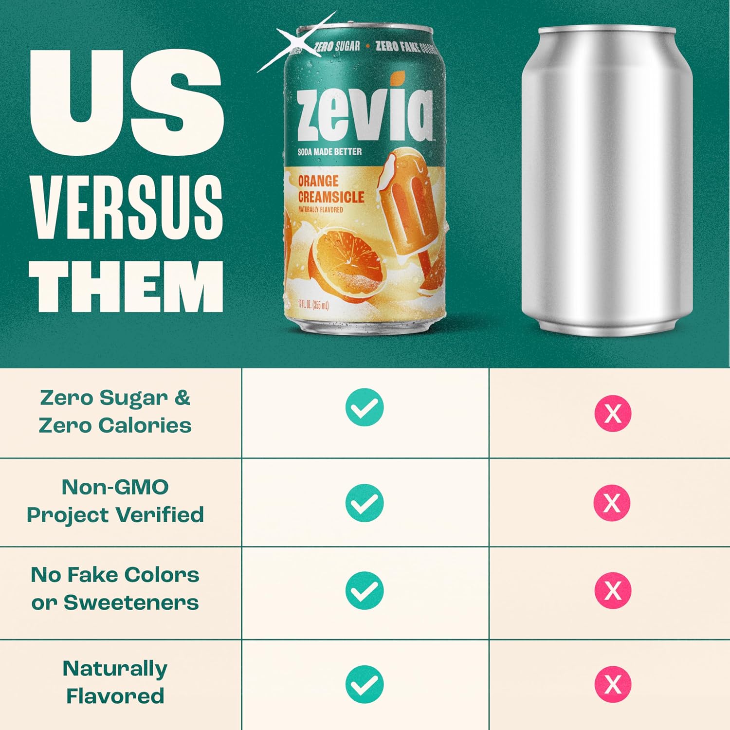Zevia Zero Calorie Soda, Orange, 12 Ounce Cans (Pack of 6)