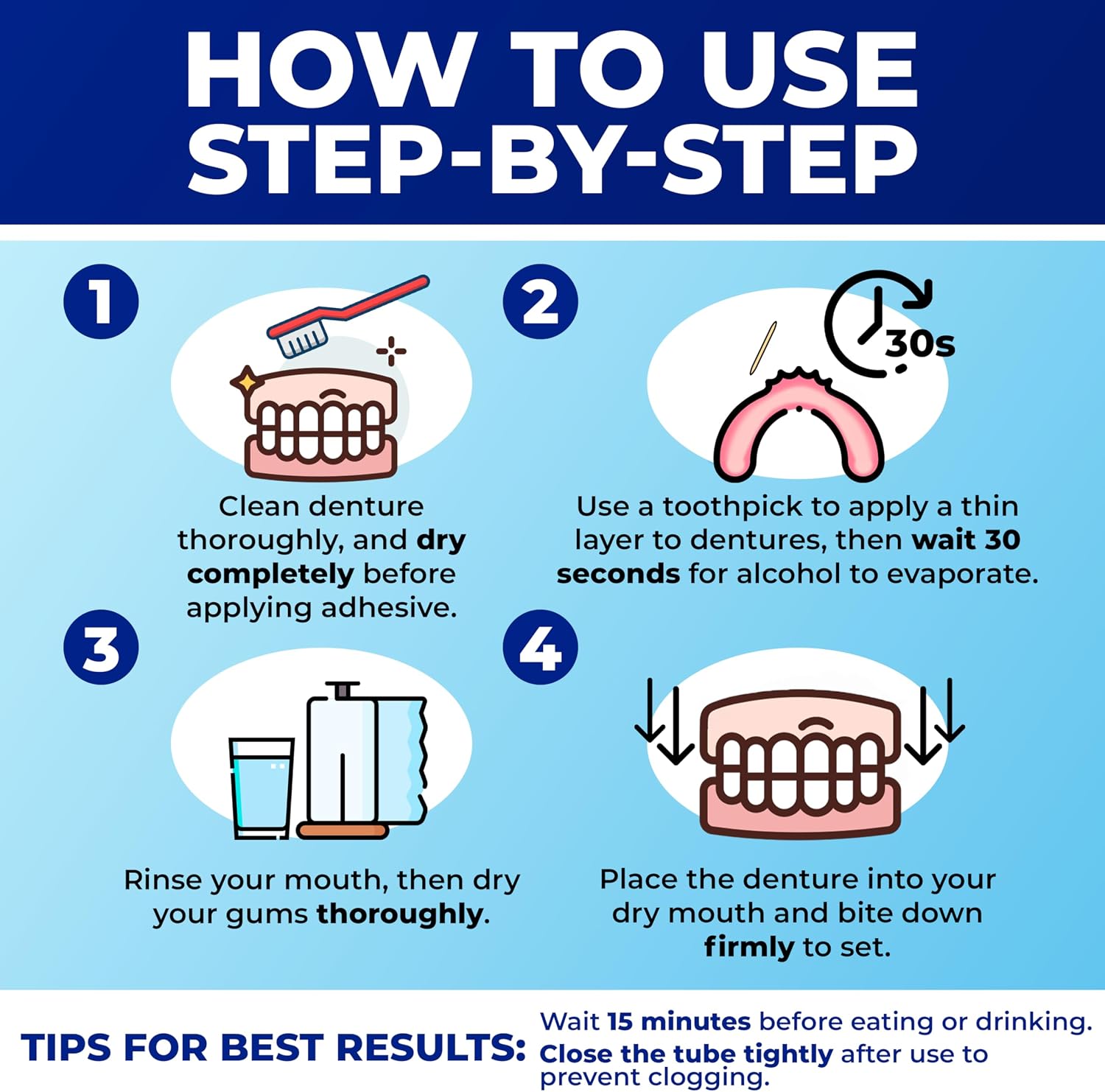 Secure Denture Adhesive Cream, Zinc Free Denture Glue, 1.4 oz | Waterproof Seal - Food Grade Ingredients - Less Adhesive, More Hold - Tube Lasts Up to 8 Weeks