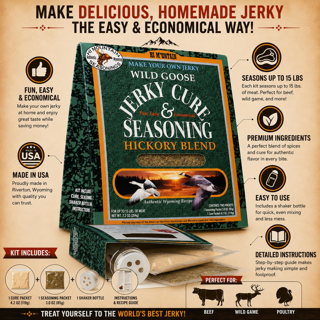 Hi Mountain Goose Jerky Seasoning & Cure Kit | MEQUITE | Makes 15 lbs | Make homemade goose, duck & waterfowl jerky with bold mesquite smoke flavor for smoker, dehydrator & oven