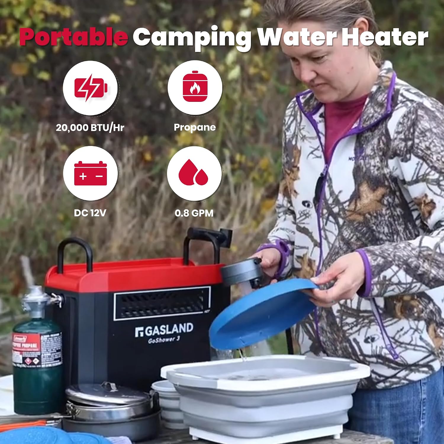 GASLAND BE158L Tankless Water Heater Propane | CSA Certified | 6L 1.58 GPM