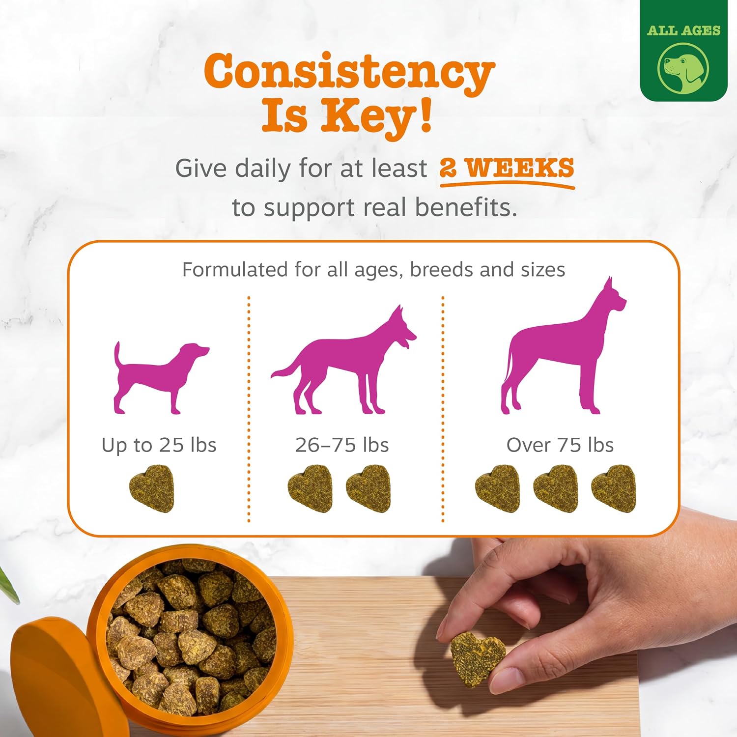 Zesty Paws Hip and Joint Supplement for Dogs - Glucosamine with Chondroitin, MSM, Vitamins C and E Dog Joint Relief - Mobility Bites Duck – 90 Count