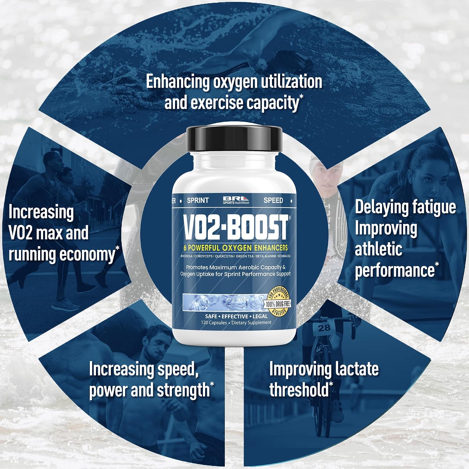Natural Endurance and Oxygen Supplement to Help VO2 max w/Rhodiola Rosea, B12, and Alpha Lipoic Acid (120 Capsules) (30 Day Supply)