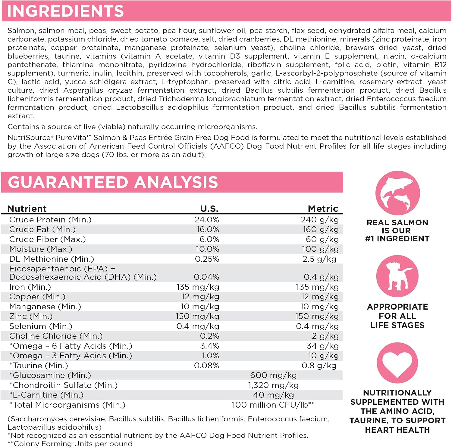 NutriSource Pure Vita Limited Ingredient Grain Free Dry Dog Food, Salmon and Peas, 25LB | Limited Ingredient, Single Protein, Sensitive Stomach, Allergy, Sweet Potato, Skin and Coat