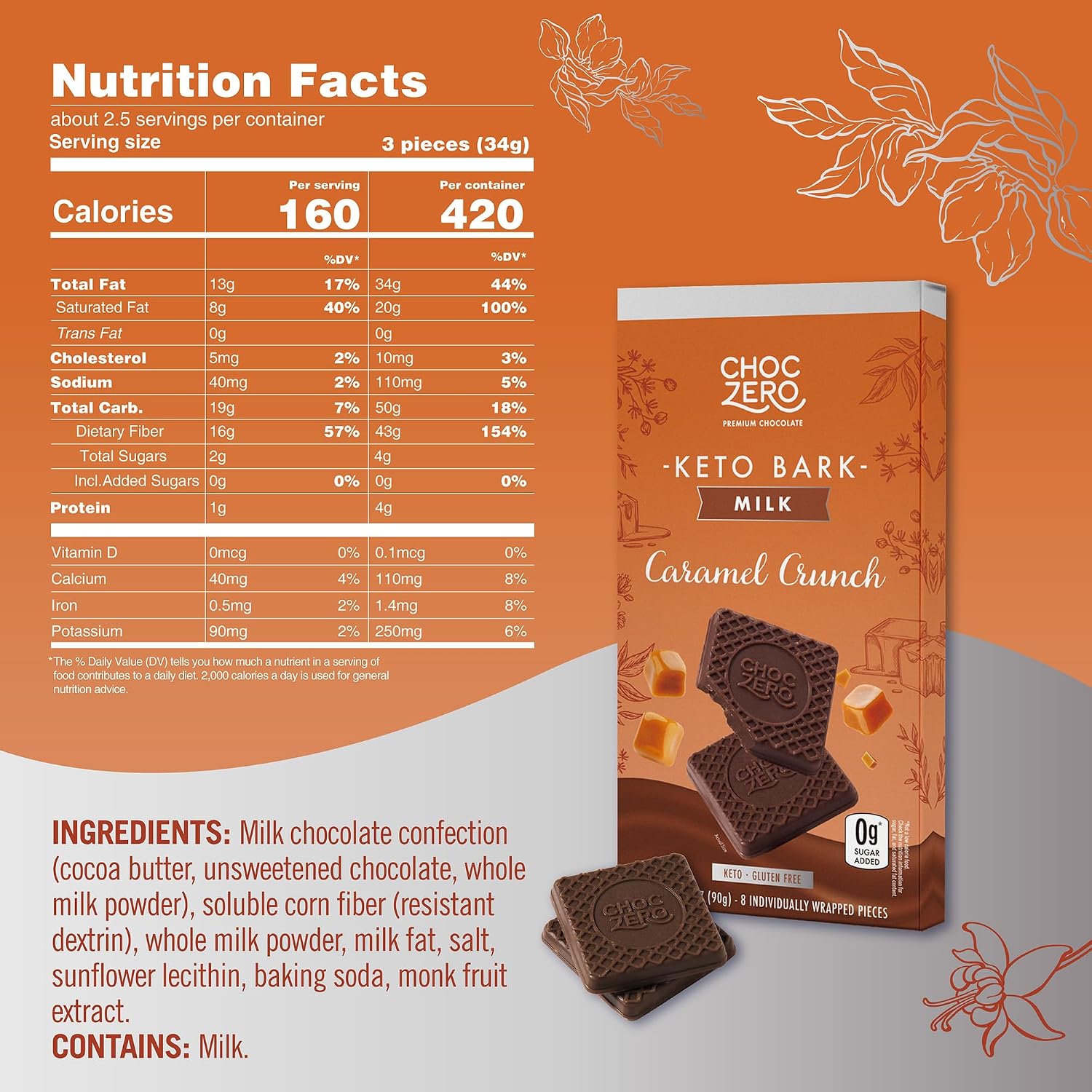 ChocZero Sugar Free Chocolate Candy with Hazelnuts, 4 Pack | No Sugar Alcohols, Keto, Low Carb, High Fiber, Gluten Free, 32 Total Candy Squares