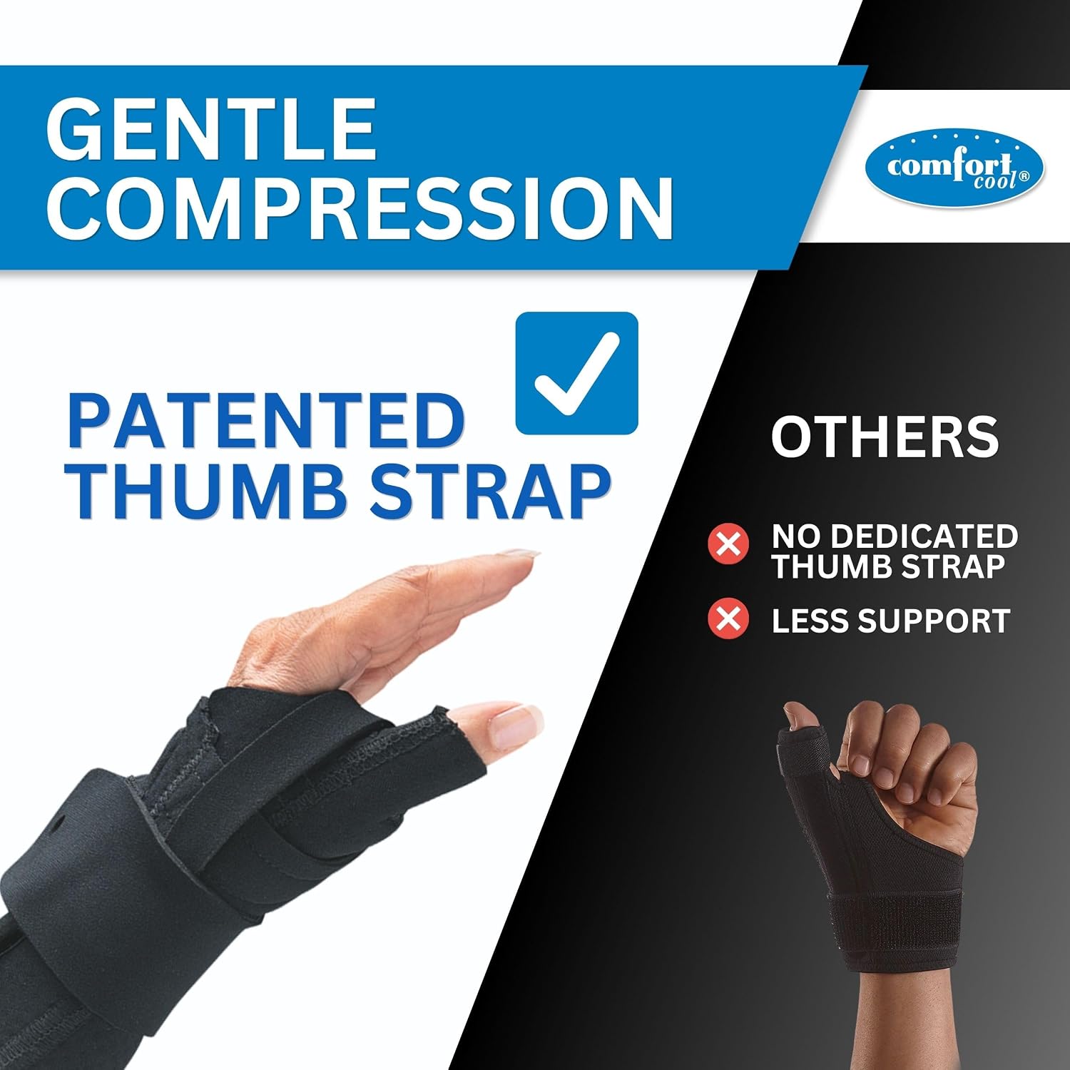 Comfort Cool Wrist Brace with Thumb Support - CMC Restriction Splint for Arthritis & Tendinitis Relief - Black, Right Hand, Medium (7 to 8 inches)