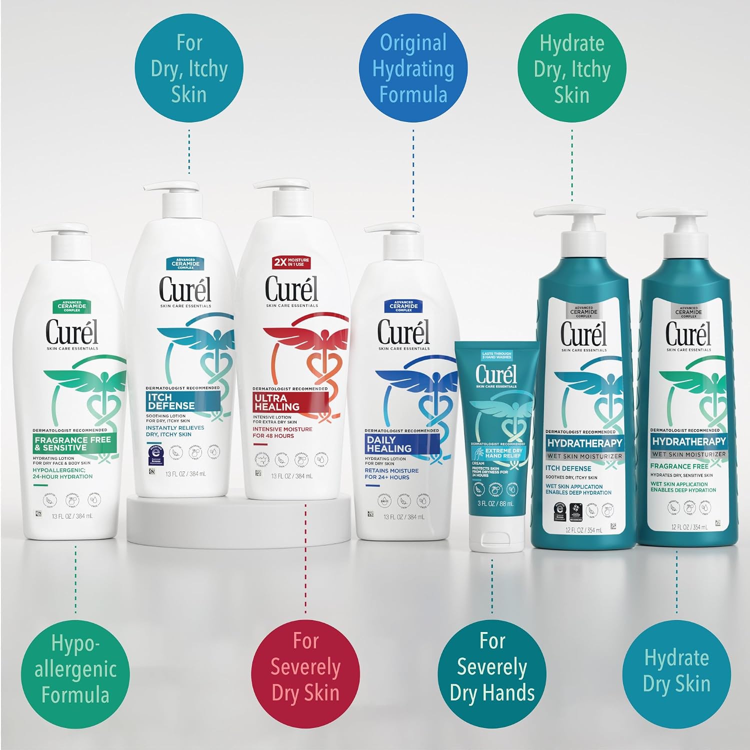 Curel Ultra Healing Intensive Fragrance-Free Lotion For Extra-Dry Skin, Dermatologist Recommended, Ideal for Sensitive Skin, Cruelty Free, Paraben Free, 20 Oz | Repairs Moisture Barrier, Ceremides, Dry & Sensitive Skin, Eczema-Prone, Dermatologist Recomm…