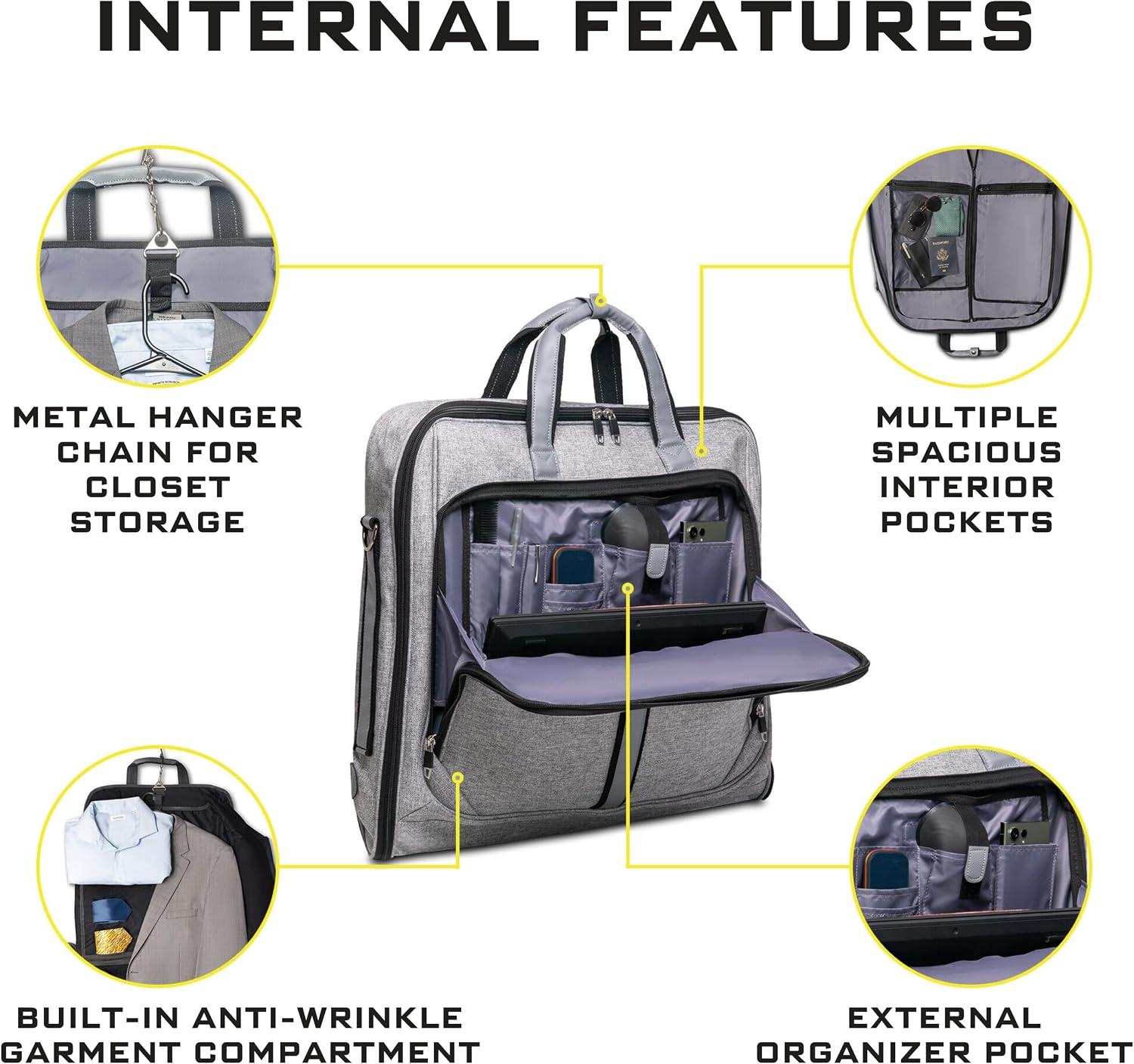 Premium Suit Garment Bag Carry On - Hangs 4 Suits - Travel & Business with Shoulder Strap and Laptop Compartment