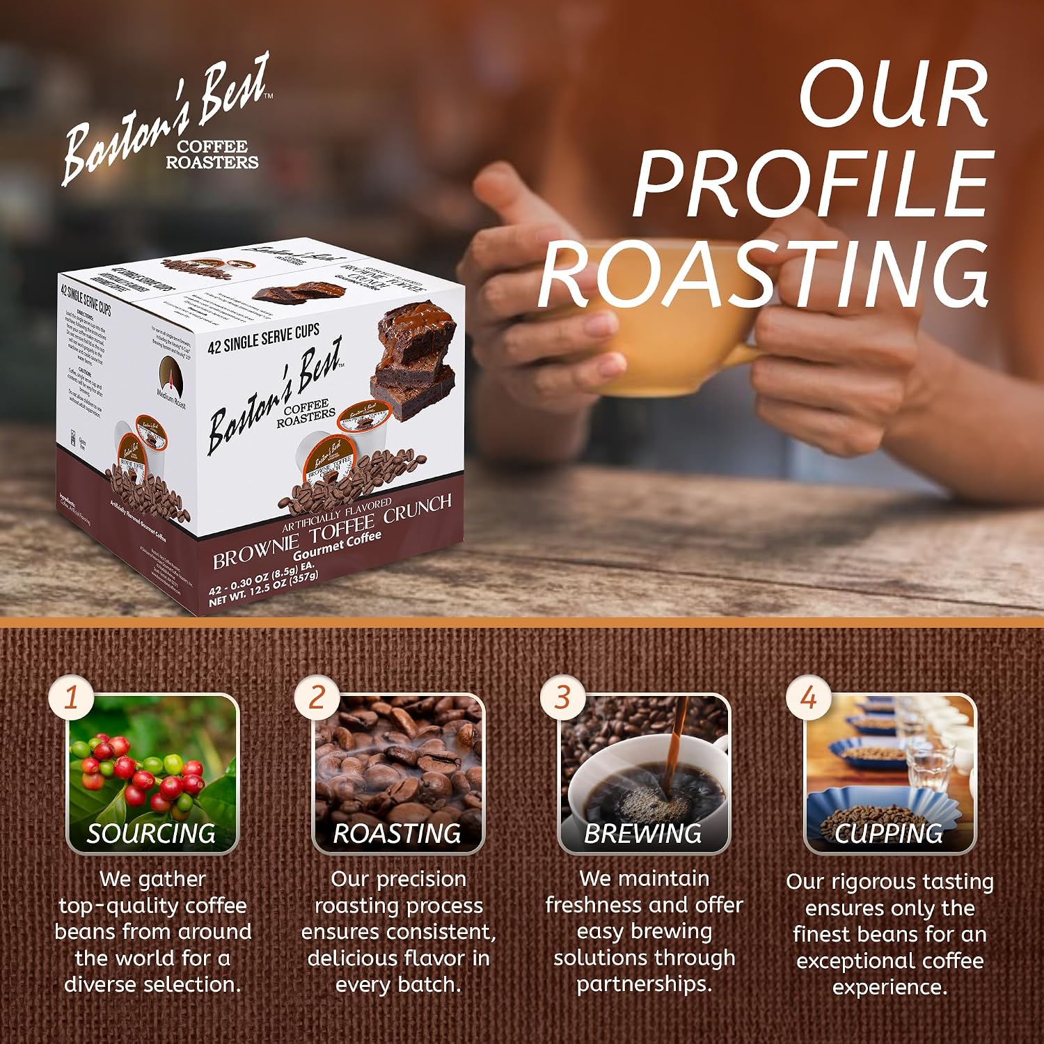 Boston’s Best - Aloha Coconut Flavored Delicious Gourmet Coffee Compatible with Keurig Coffee Maker, 1 Count (42 Single Serve Cups)