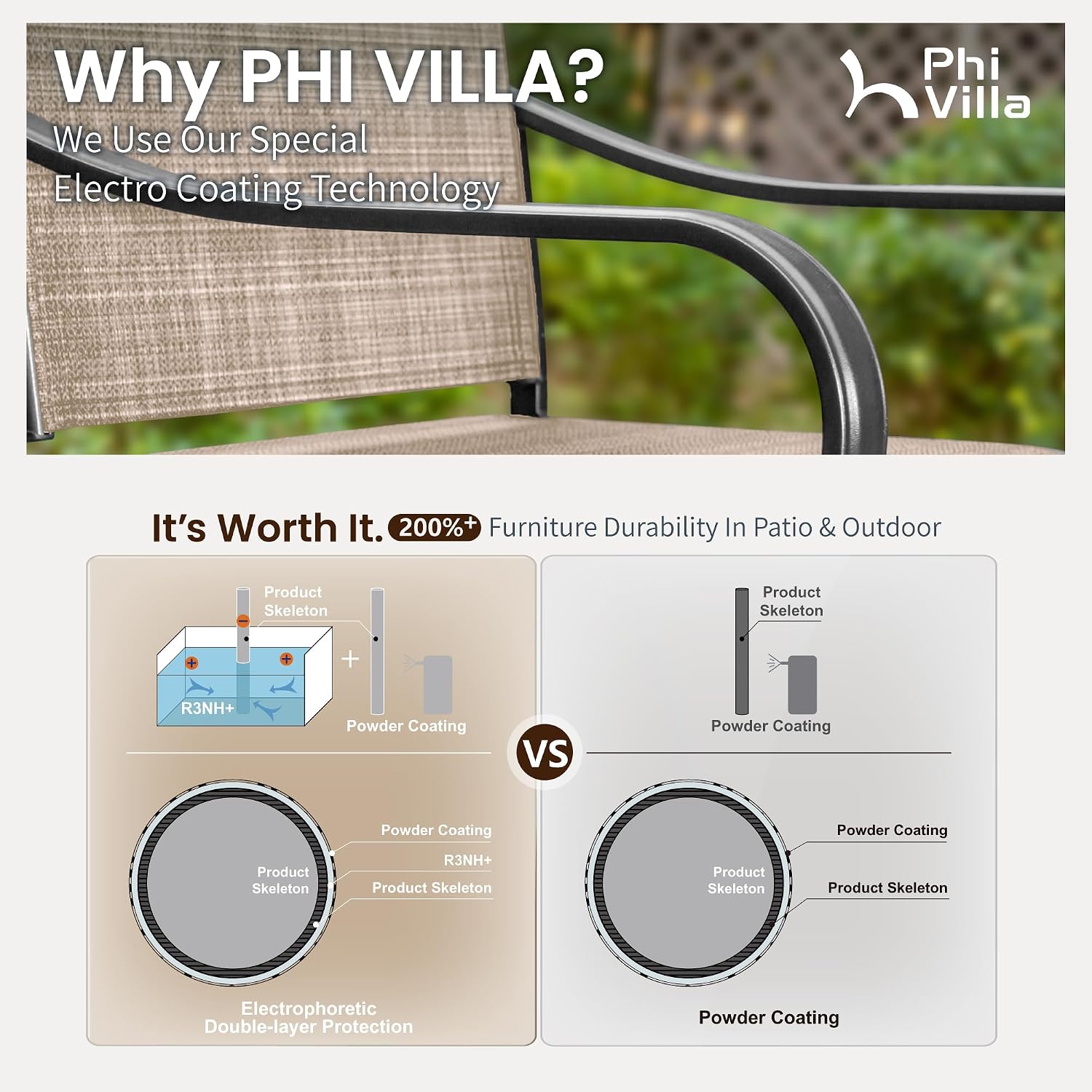 PHI VILLA Outdoor Bar Set 3 PCS Patio Bistro Table & Swivel Stools