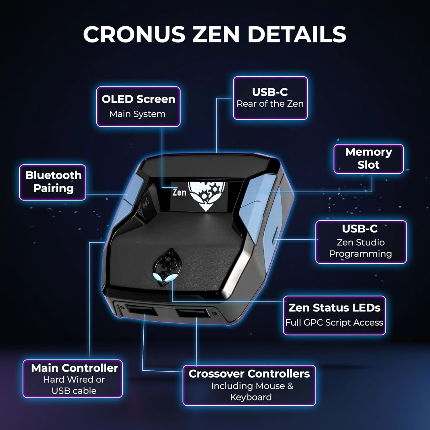 Cronus Zen Controller Emulator for Xbox, PlayStation, Nintendo and PC (CM00053)