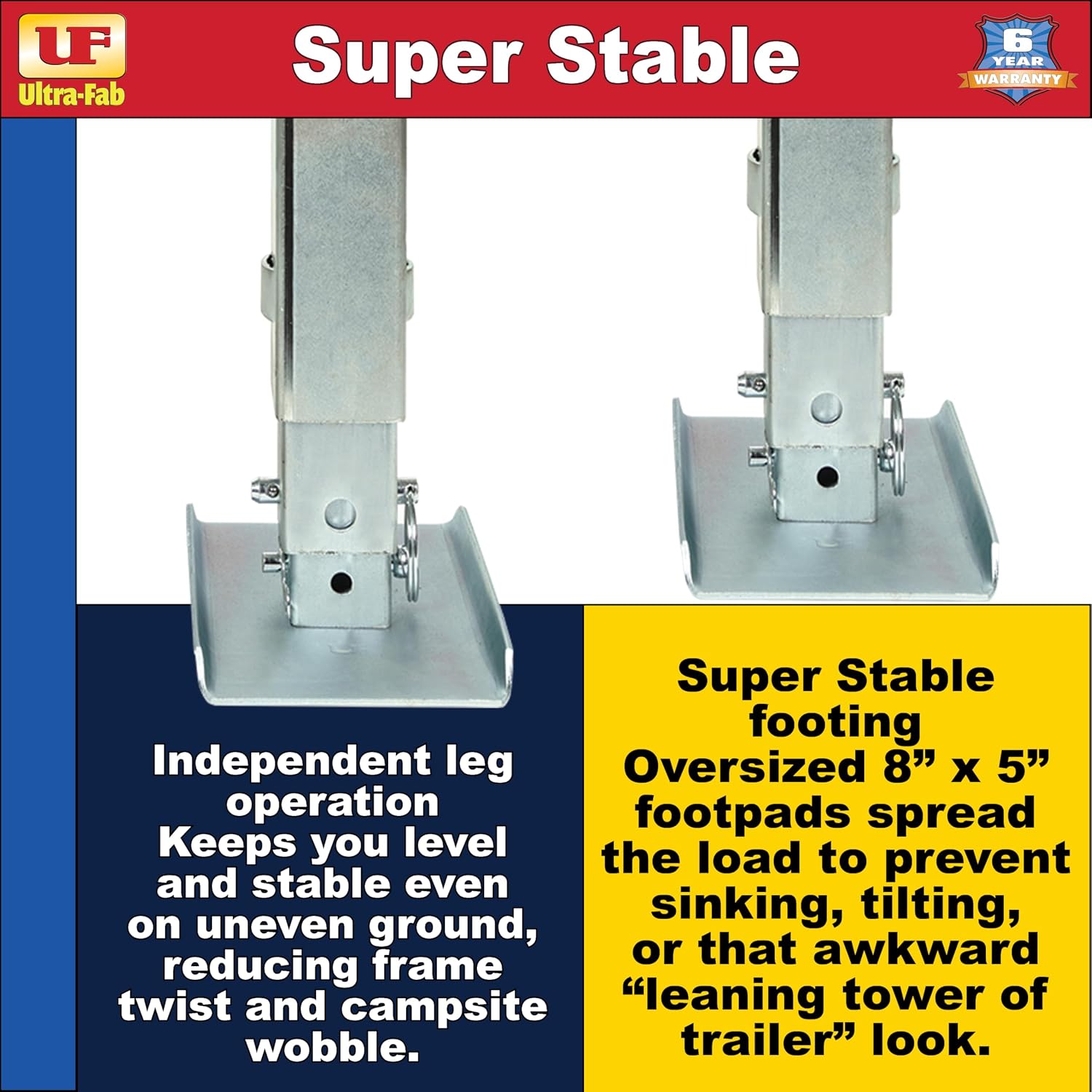 Ultra-Fab Products 17943010 5th Wheel Electric Landing Gear