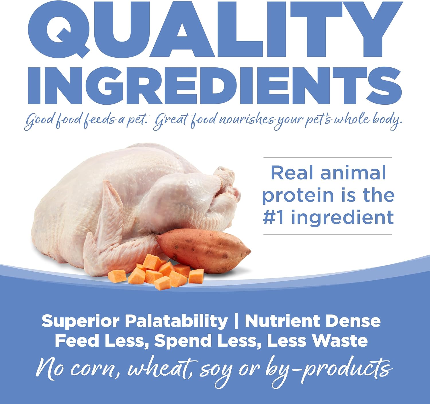 NutriSource Pure Vita Limited Ingredient Grain Free Dry Dog Food, Salmon and Peas, 25LB | Limited Ingredient, Single Protein, Sensitive Stomach, Allergy, Sweet Potato, Skin and Coat