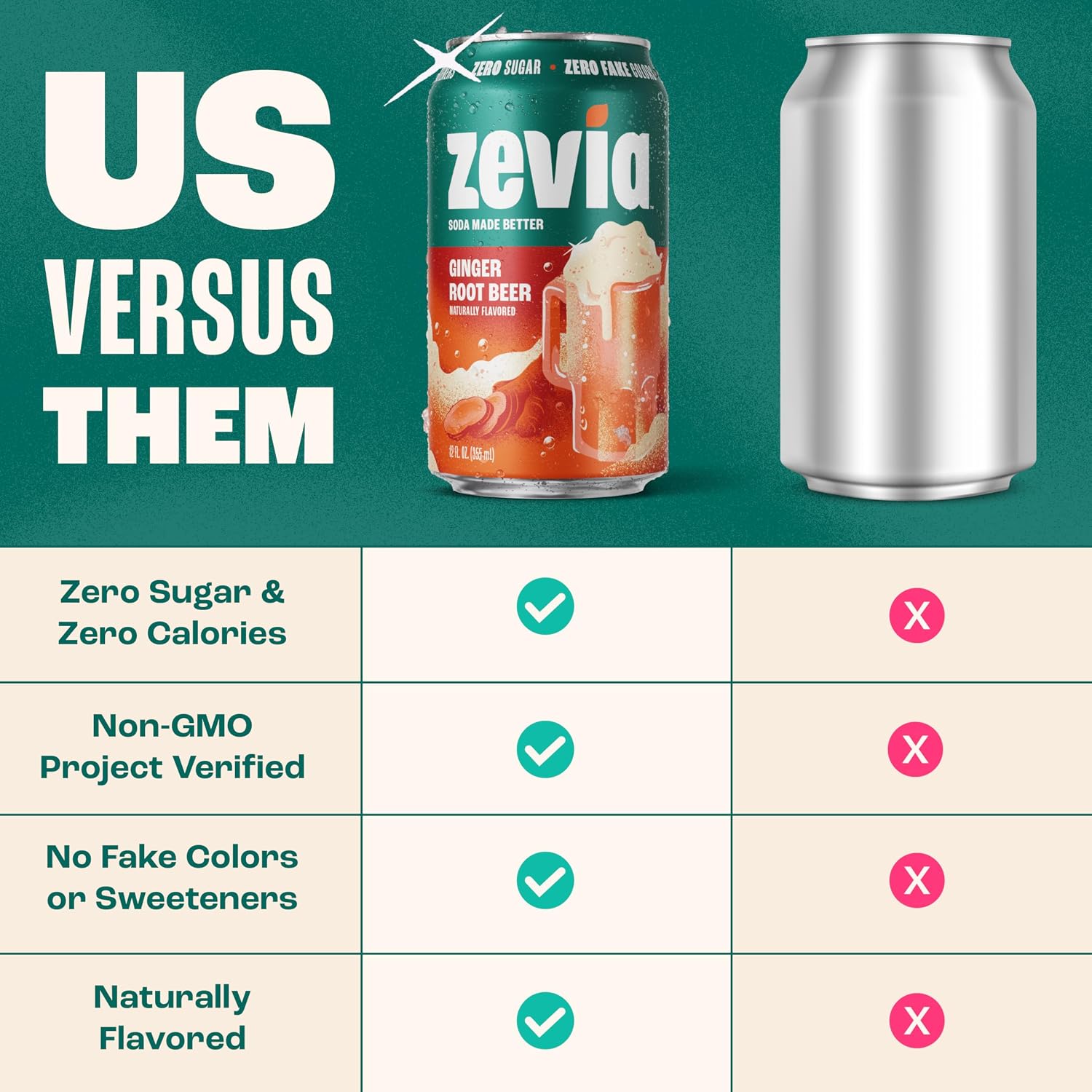 Zevia Zero Calorie Soda, Orange, 12 Ounce Cans (Pack of 6)
