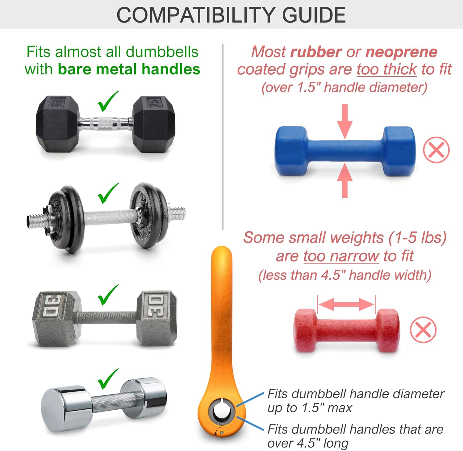 KETTLE GRYP Dumbbell to Kettlebell Grip Converter Handle Made in USA Orange