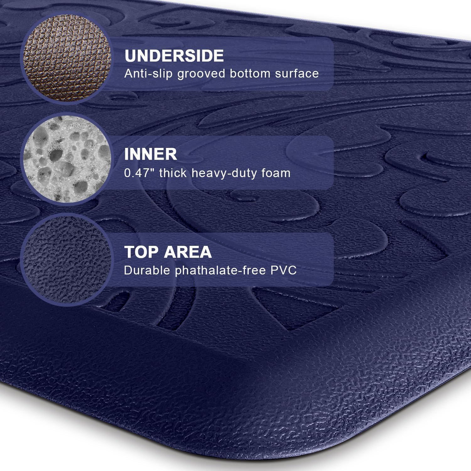 Kitchen Mat Cushioned Anti-Fatigue Comfort Standing Mat Rug for Home,Office