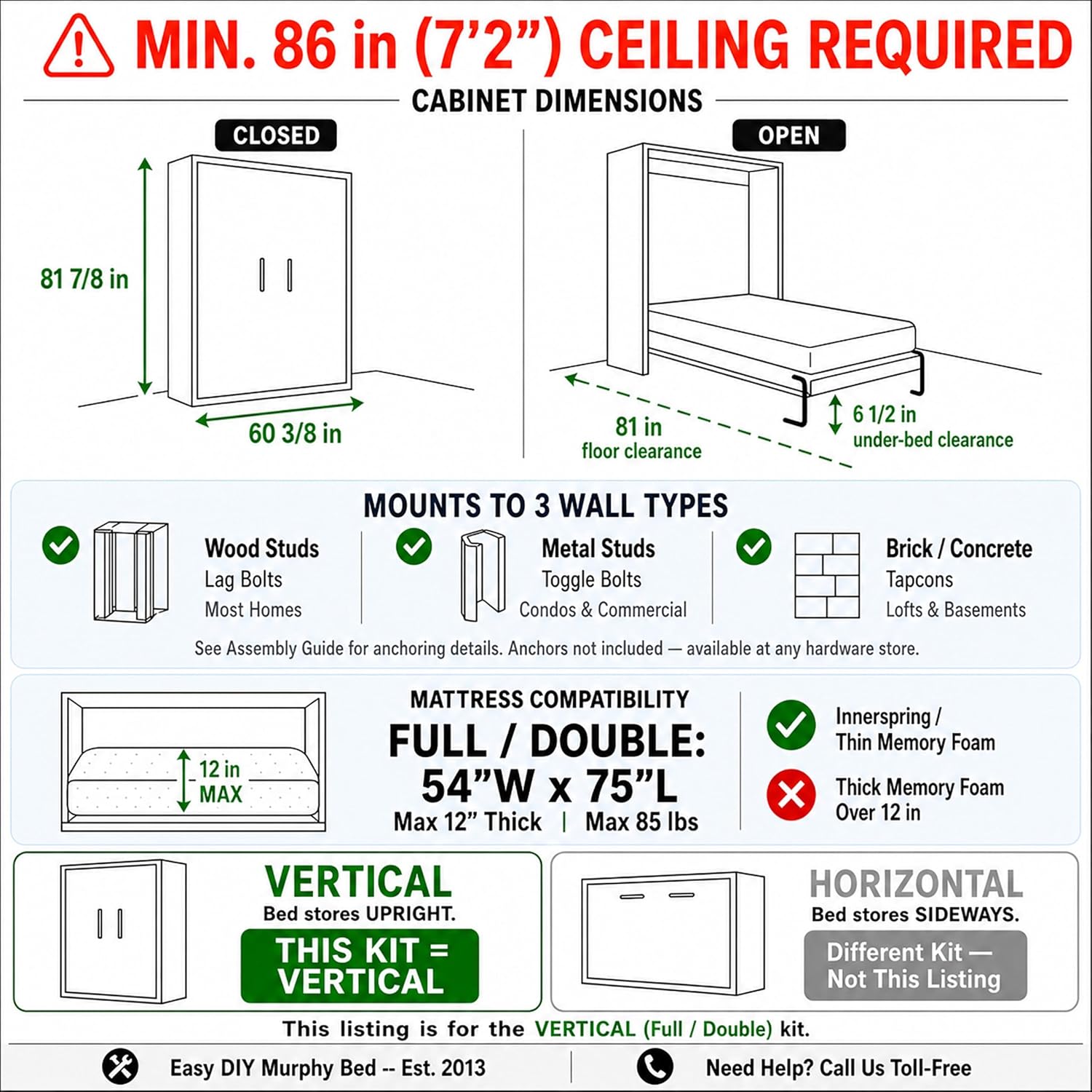 Queen Size Murphy Bed Hardware Kit — Vertical Wall Bed Frame | DIY Murphy Bed Kit with Gas Pistons + 3 Step-by-Step Guides | Made in North America | Hideaway Bed Mechanism