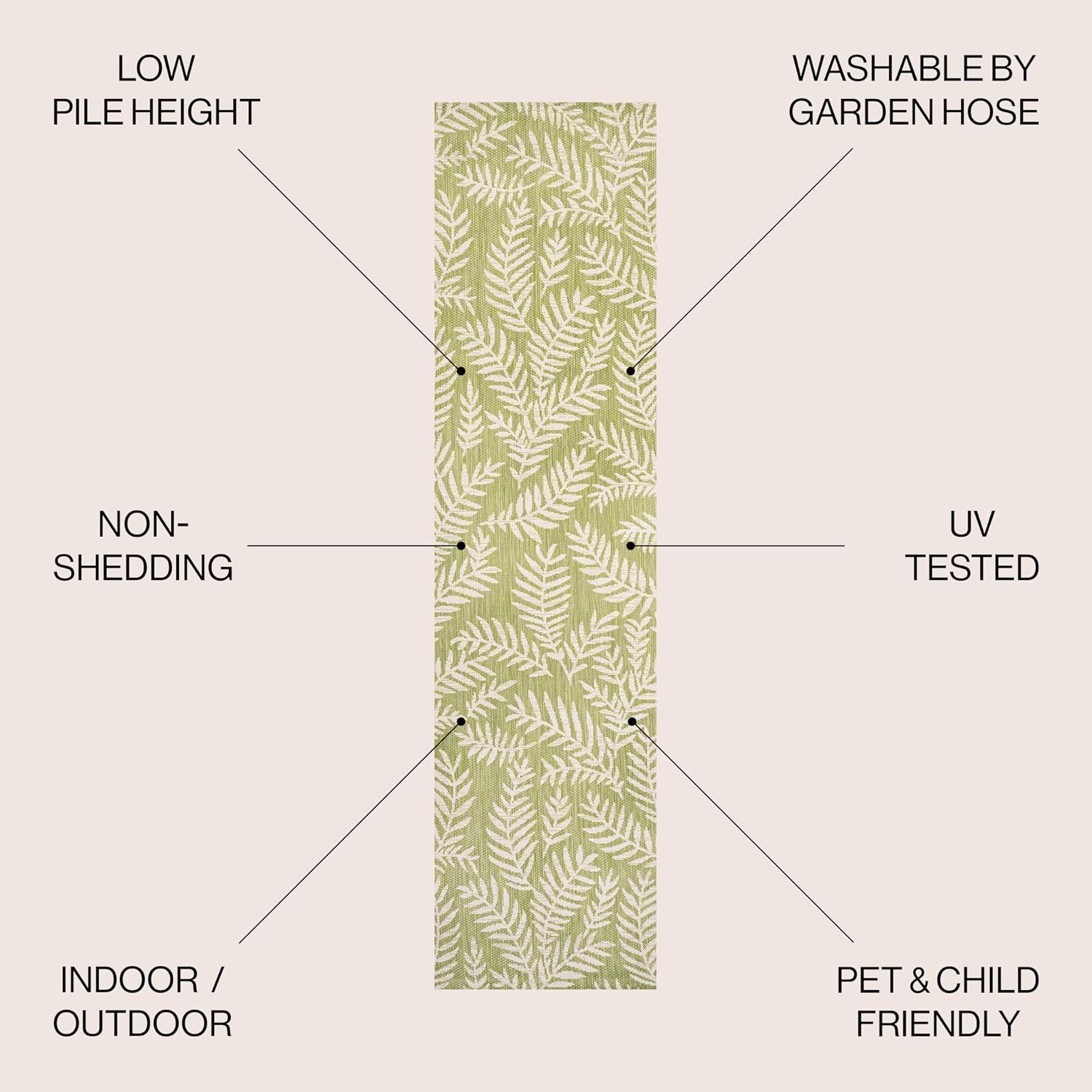 JONATHAN Y Palm Frond Indoor Outdoor Area Rug 3X5 Navy/Ivory, Nevis for Backyard, Patio, Porch, Easy-Cleaning, High Traffic, Pet-Friendly