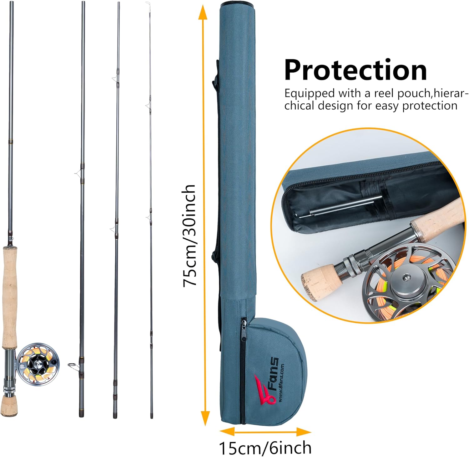 Fly Fishing Rod and Reel Combos with 4-Sections Portable Fly Rod and CNC-machined Aluminum Alloy Fly Reel,Fly Fishing Complete Starter Package